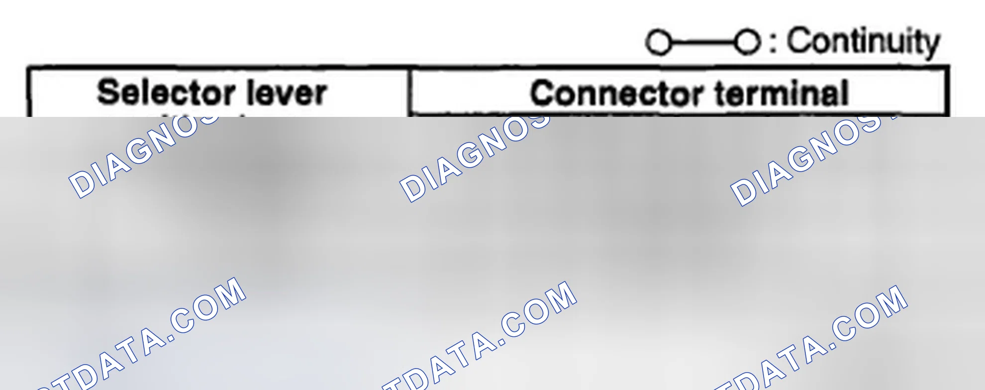 Scheme 432: SELECTOR LEVER COMPONENT INSPECTION