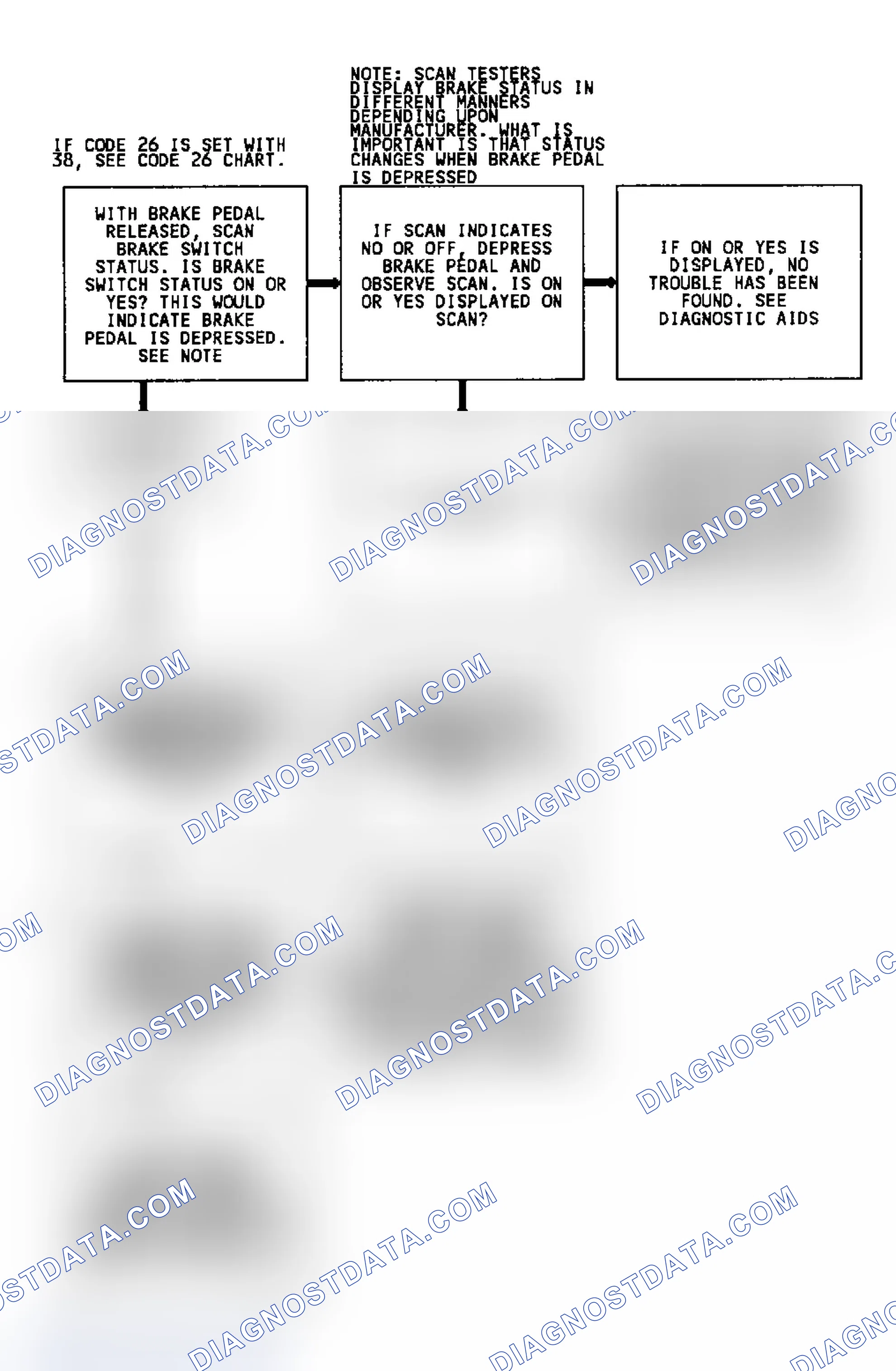 Scheme 176