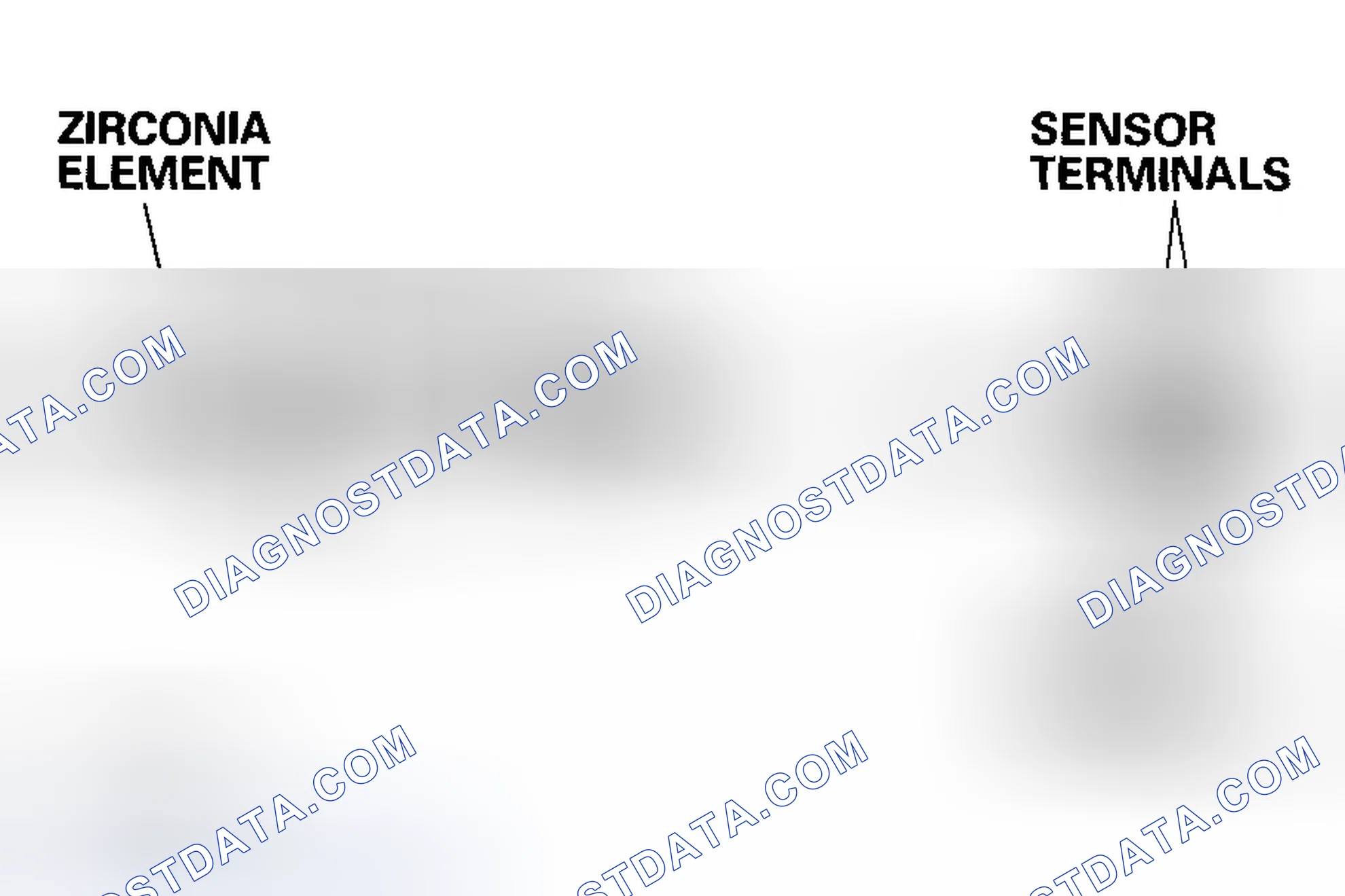Scheme 23: Air Fuel Ratio (A/F) Sensor