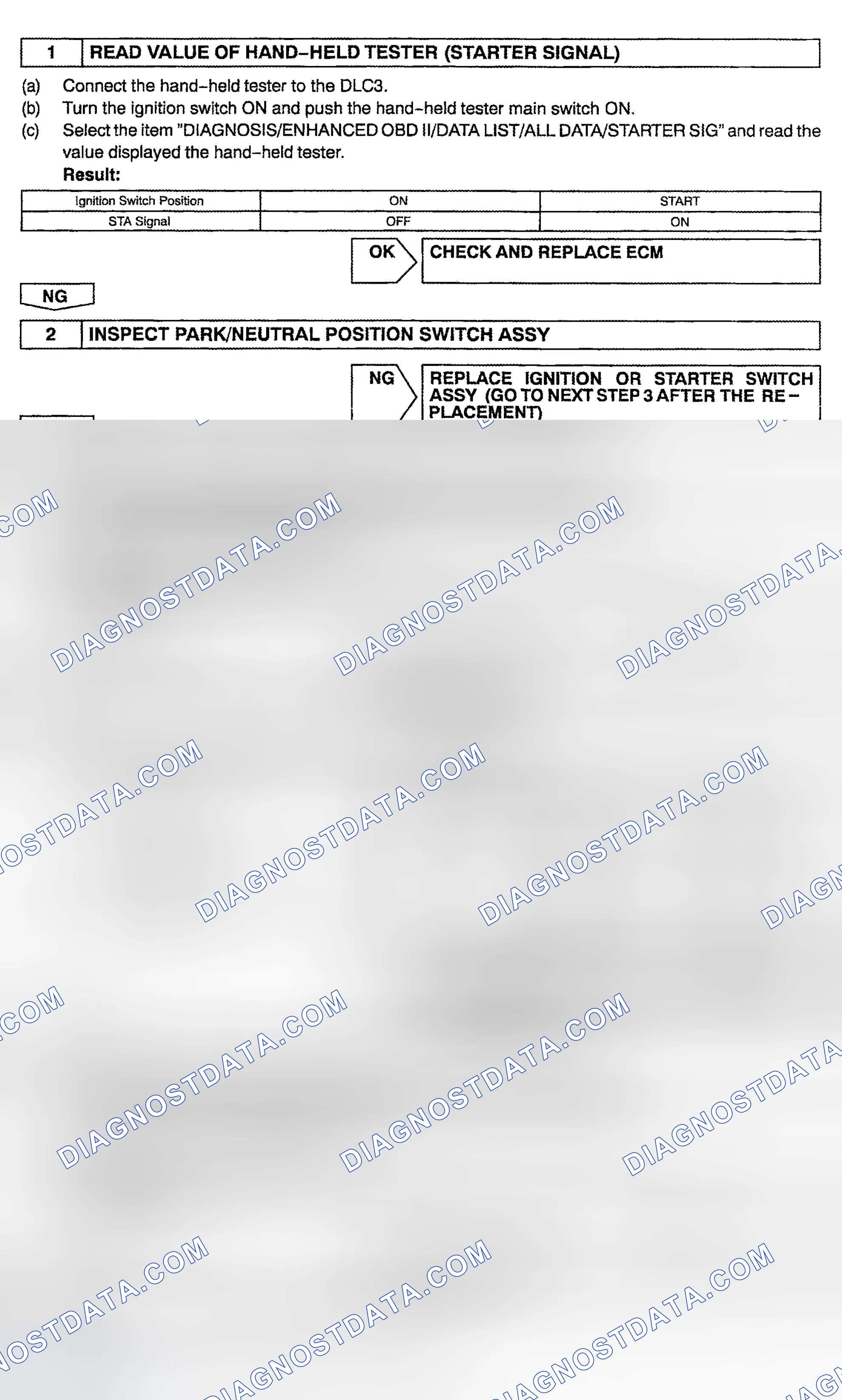 Scheme 131