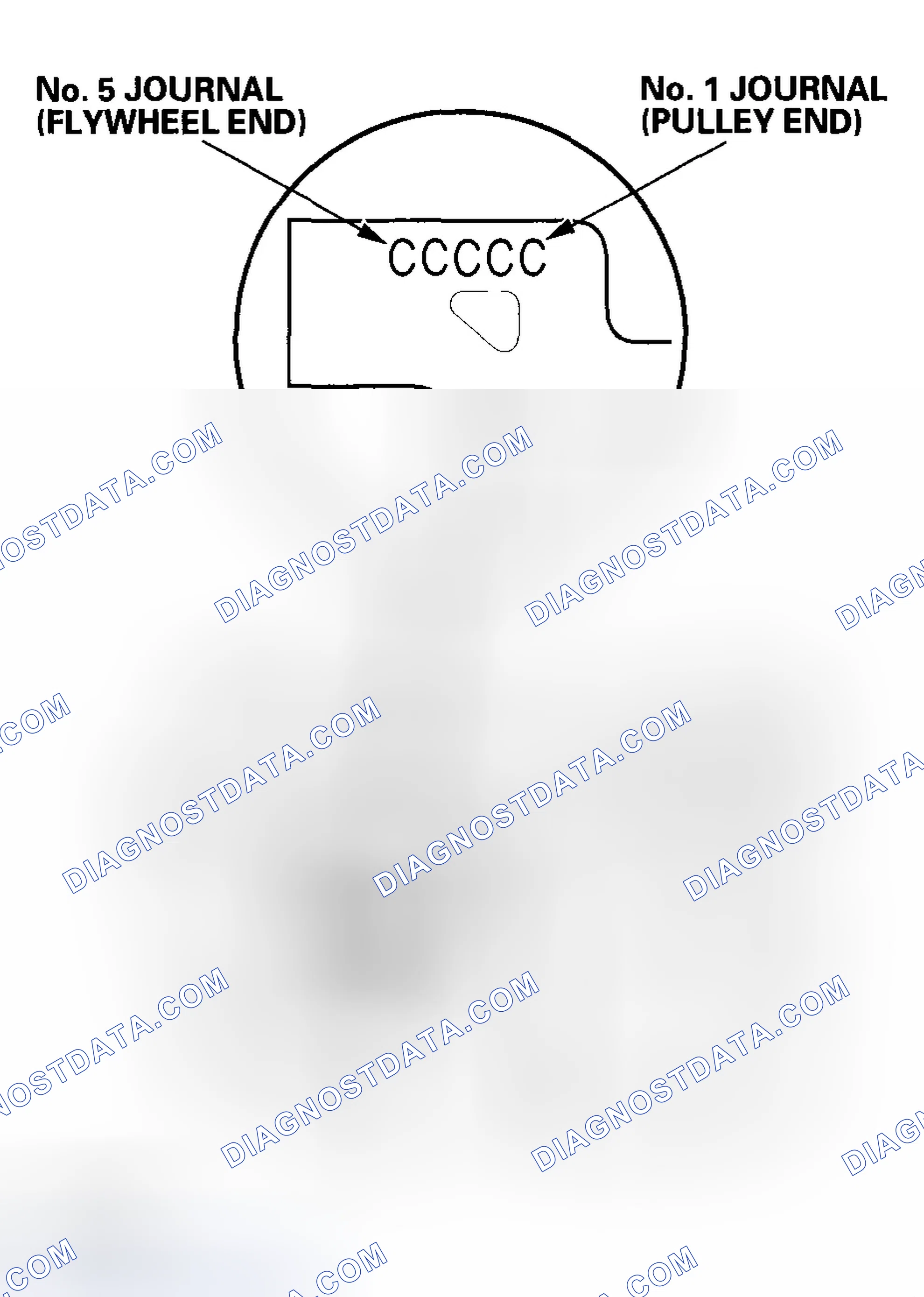 Scheme 200: Crankshaft Bore Code Location