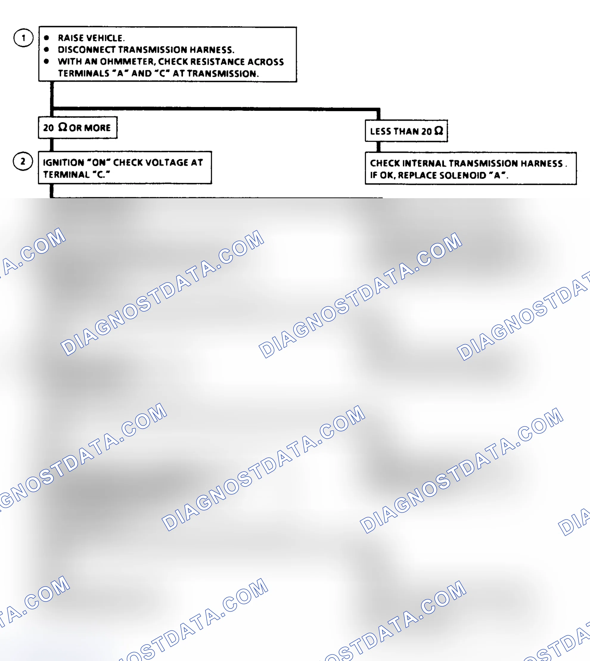 Scheme 136