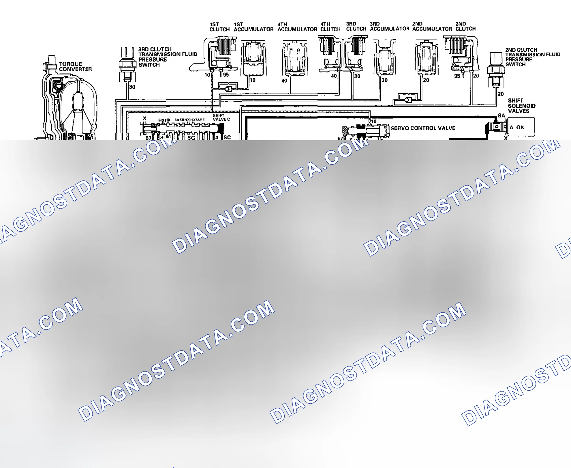 Scheme 475