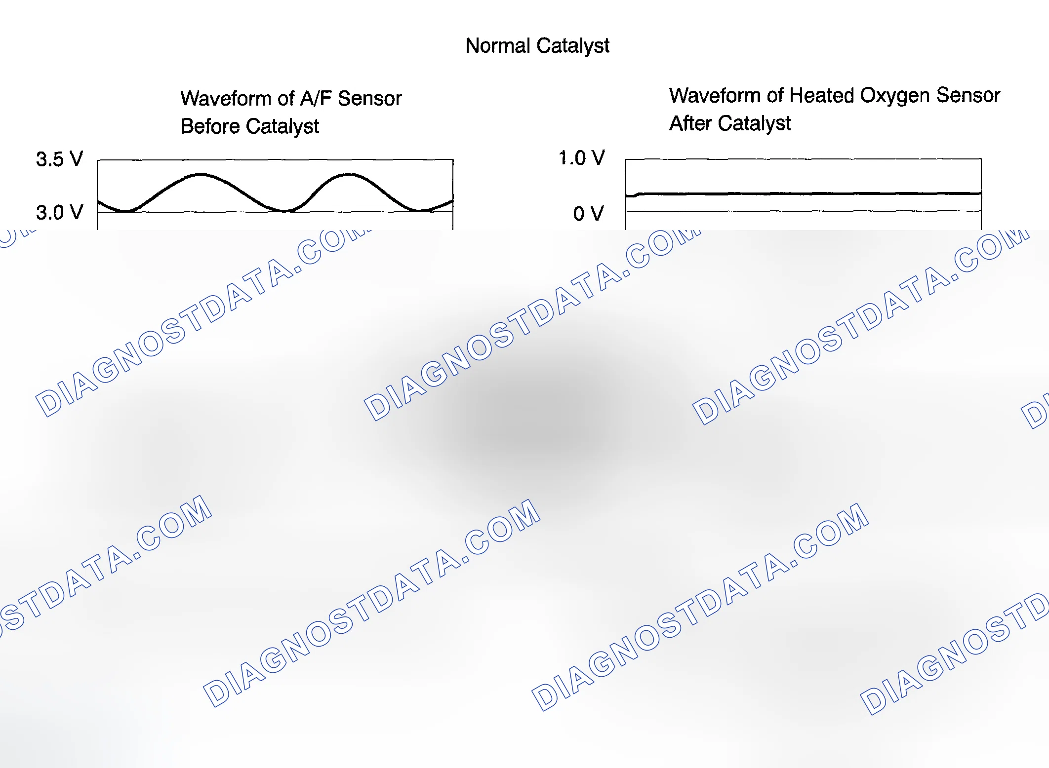 Scheme 1: MONITOR DESCRIPTION