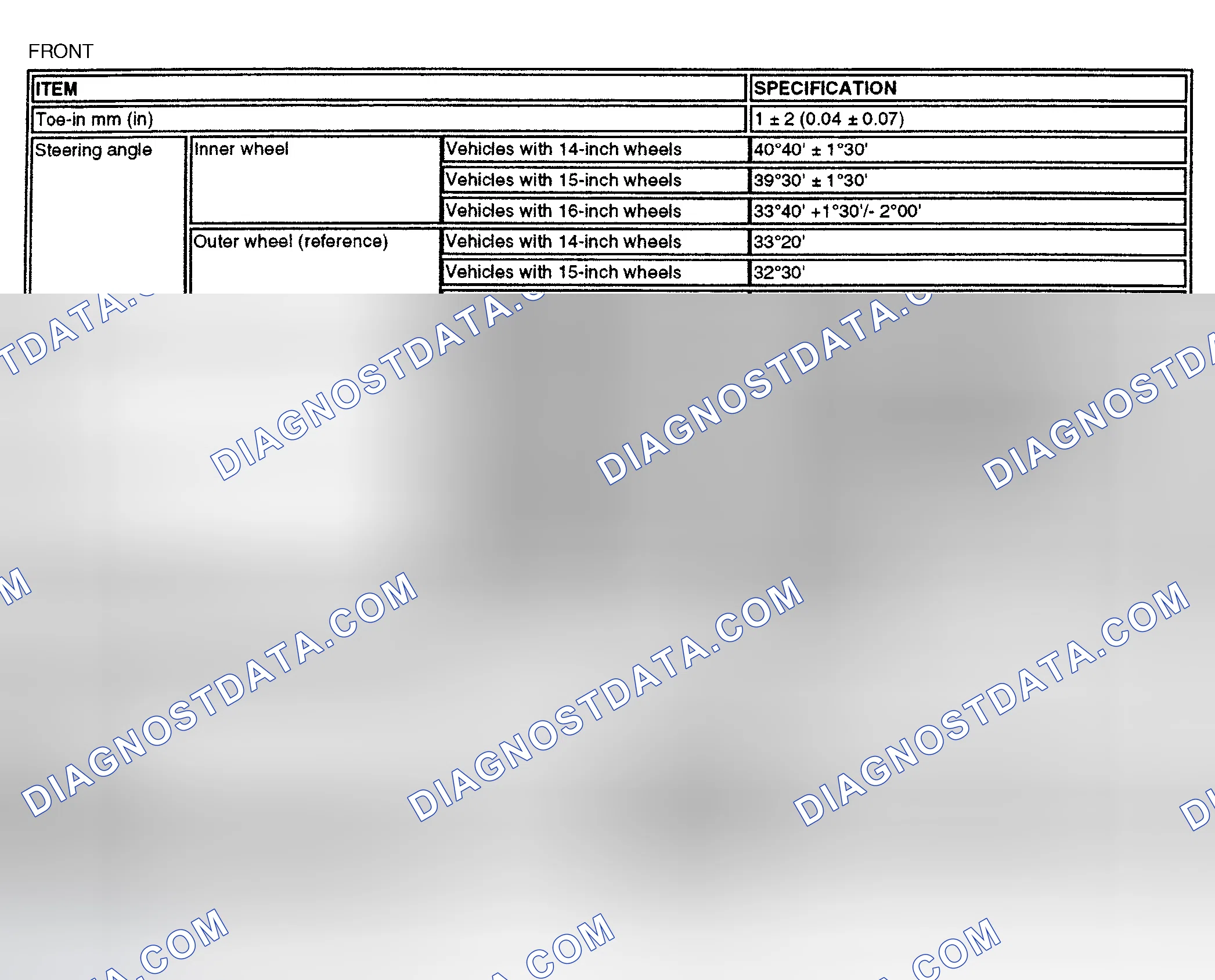 Scheme 1: SPECIFICATIONS