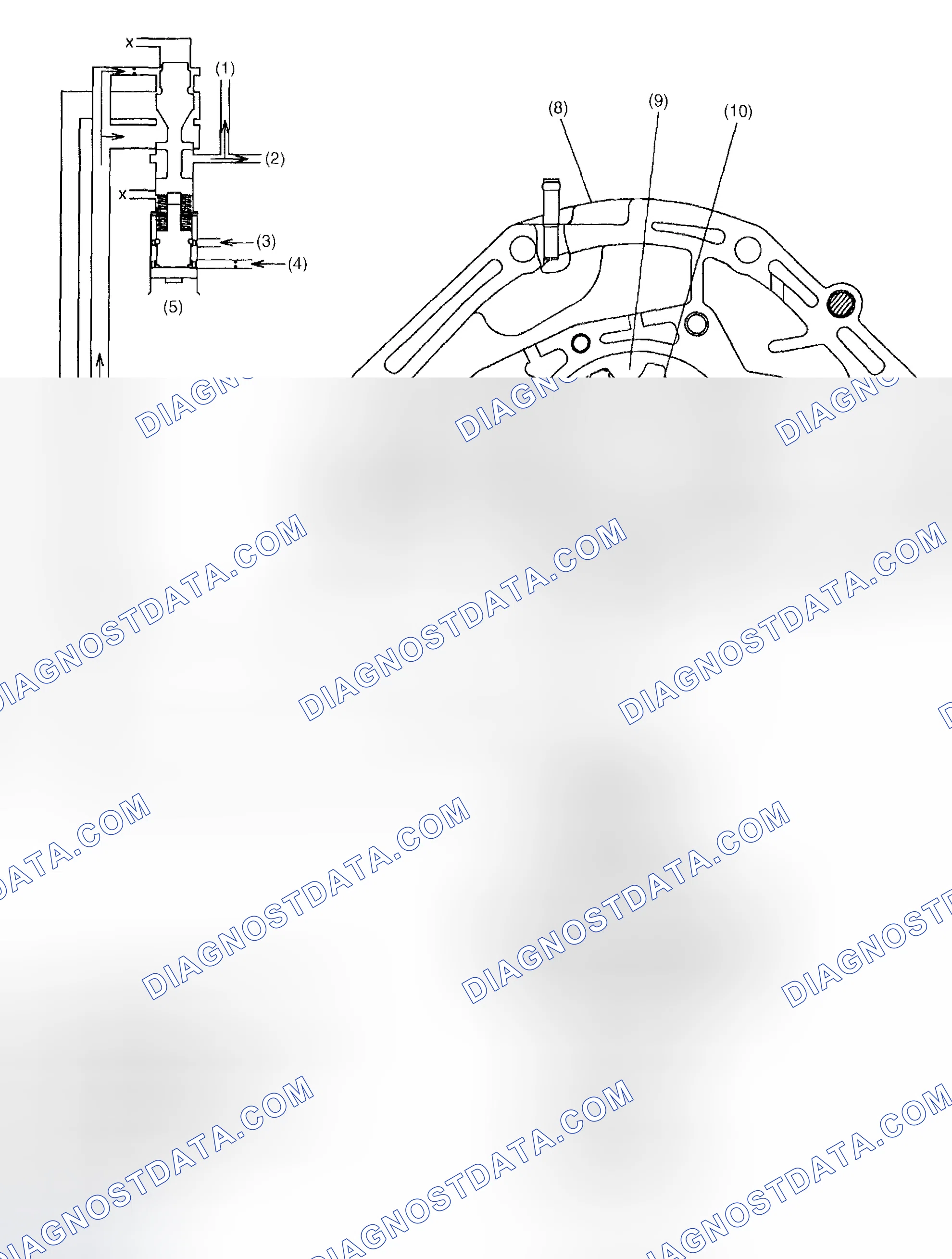 Scheme 1193: Function
