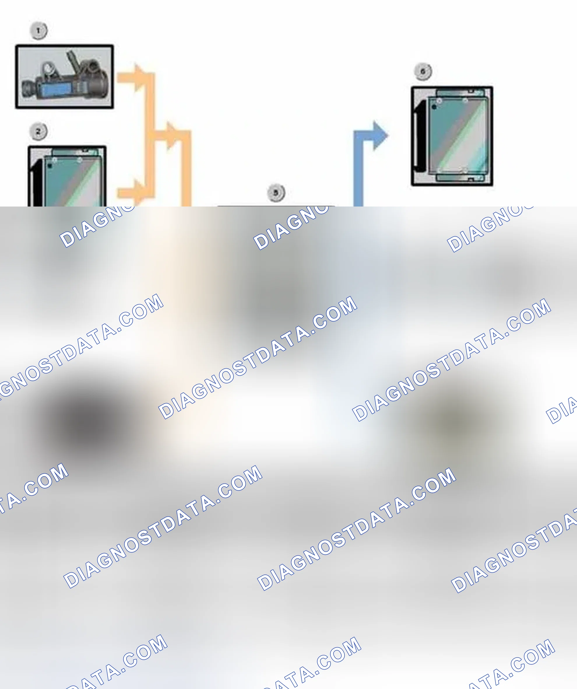 Scheme 223: Electronic Vehicle Immobilizer
