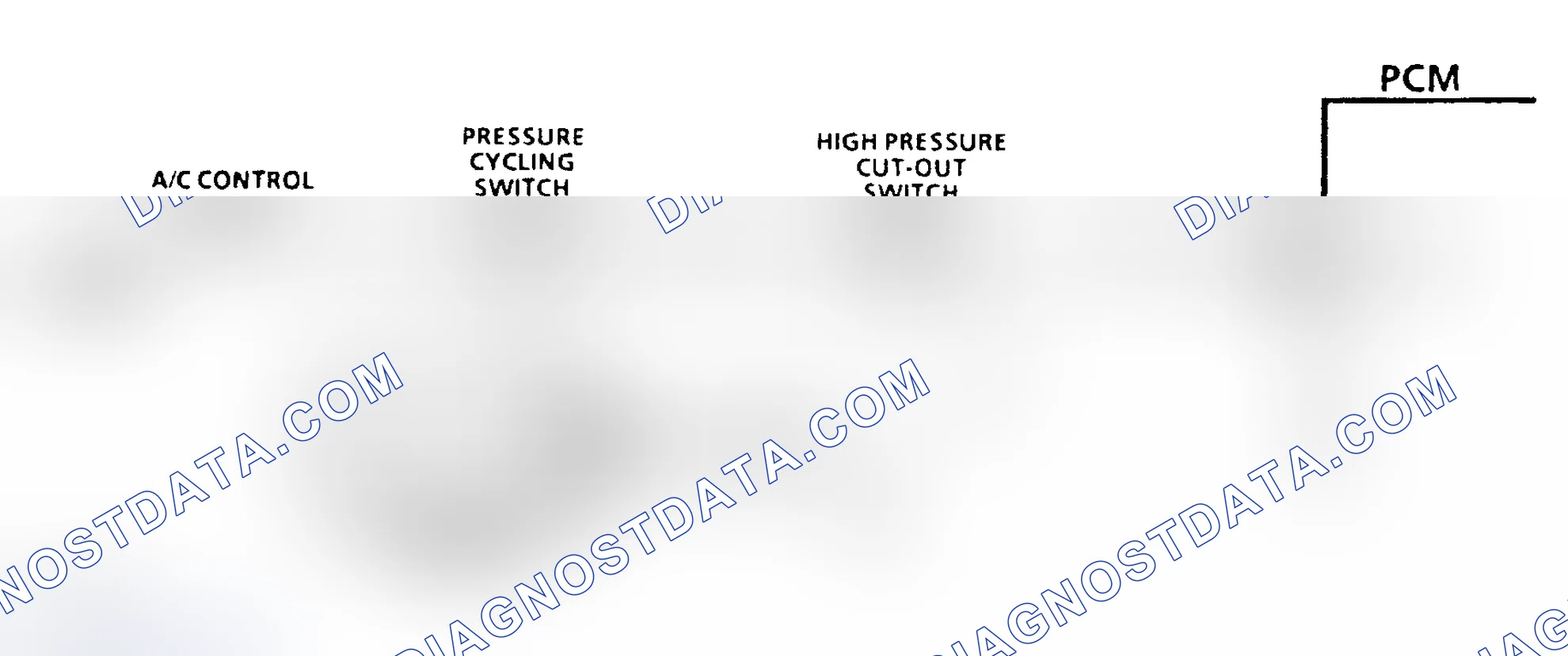 Scheme 3: A/C Request Signal Circuit Diagnostic Schematic (6.5L)
