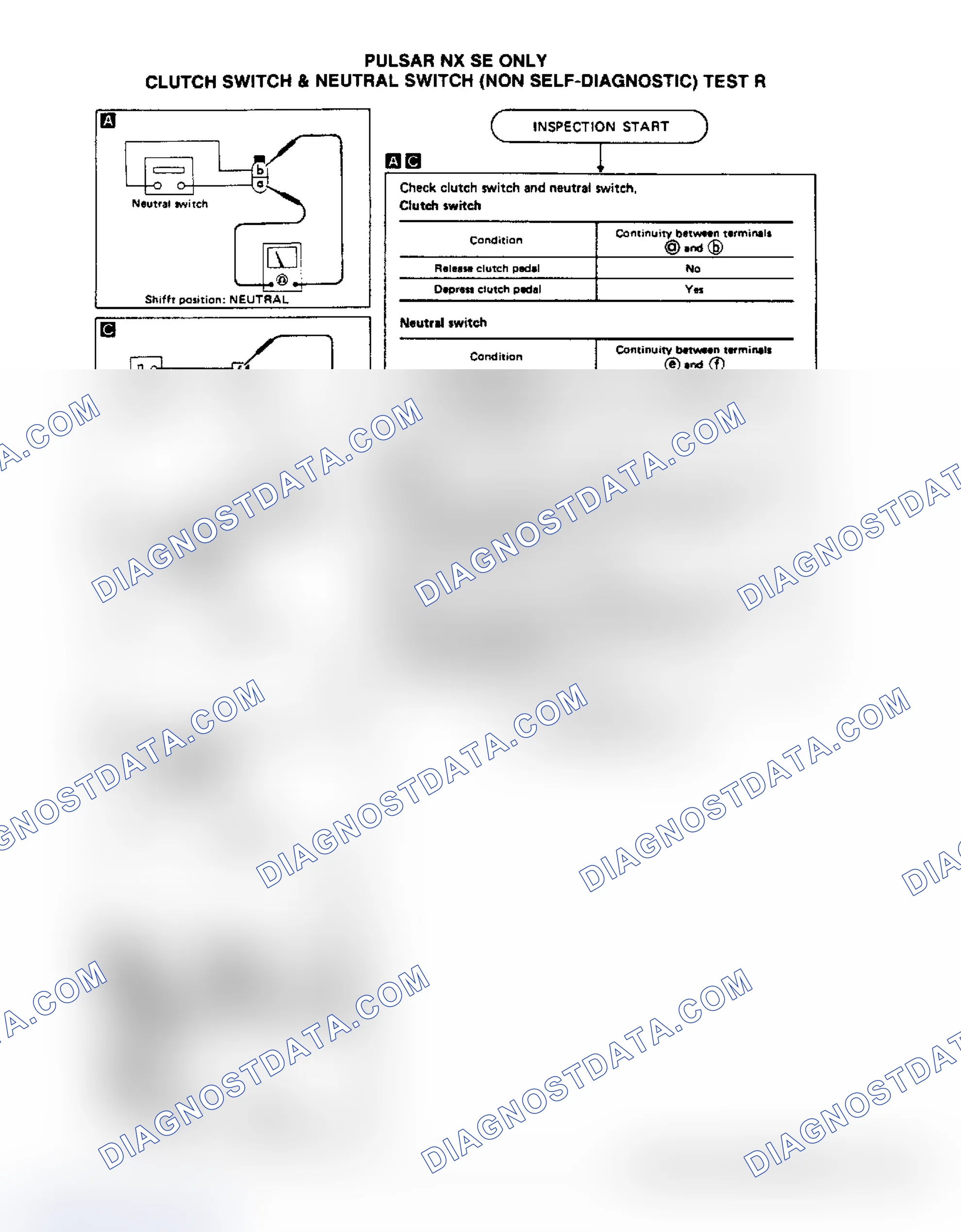 Scheme 150: Test R, Pulsar NX SE