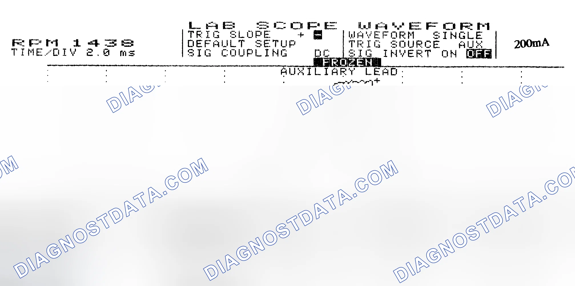 Scheme 15: Single Injector w/Normal Current Flow - Current Pattern