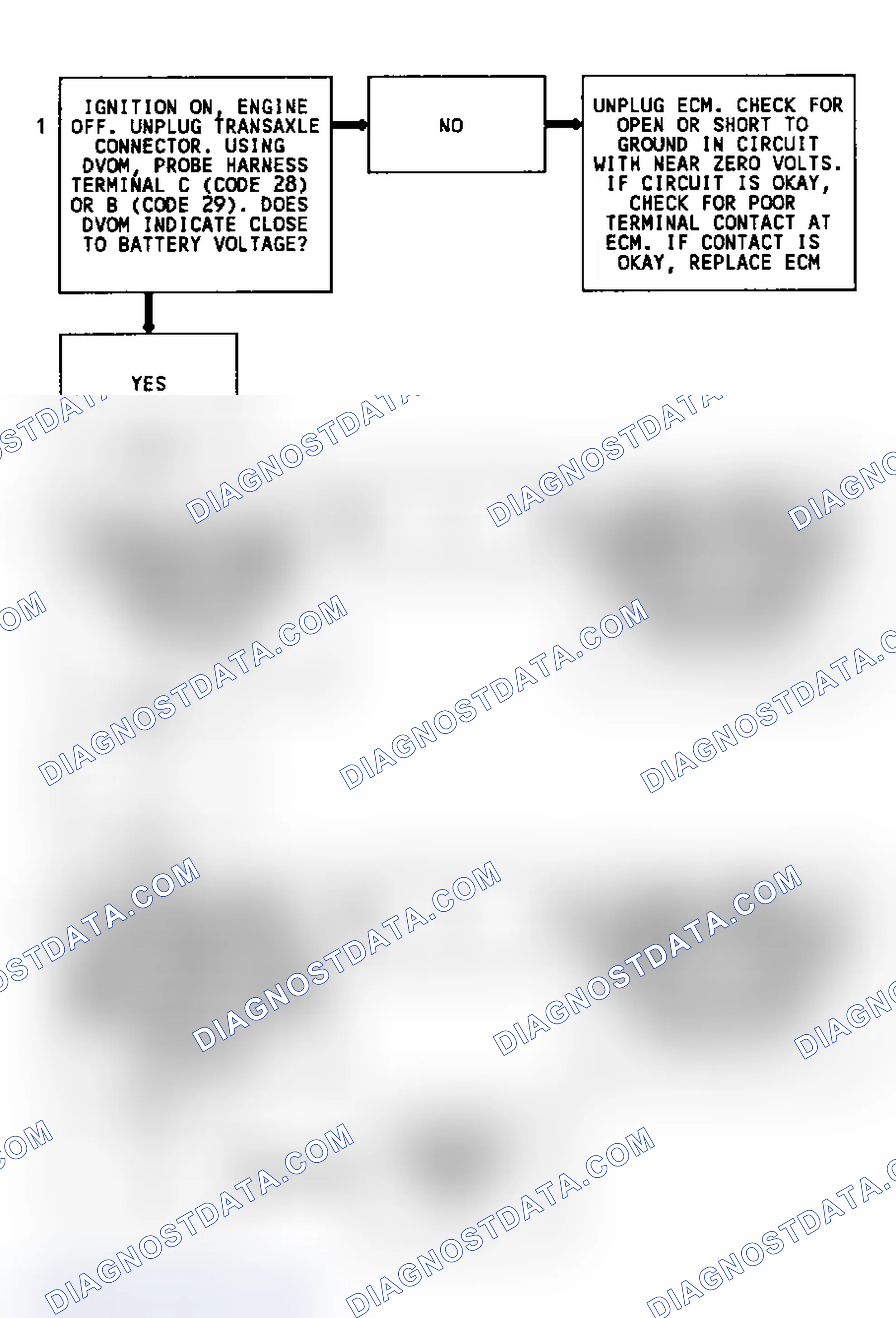 Scheme 103: Diagnostic Aids