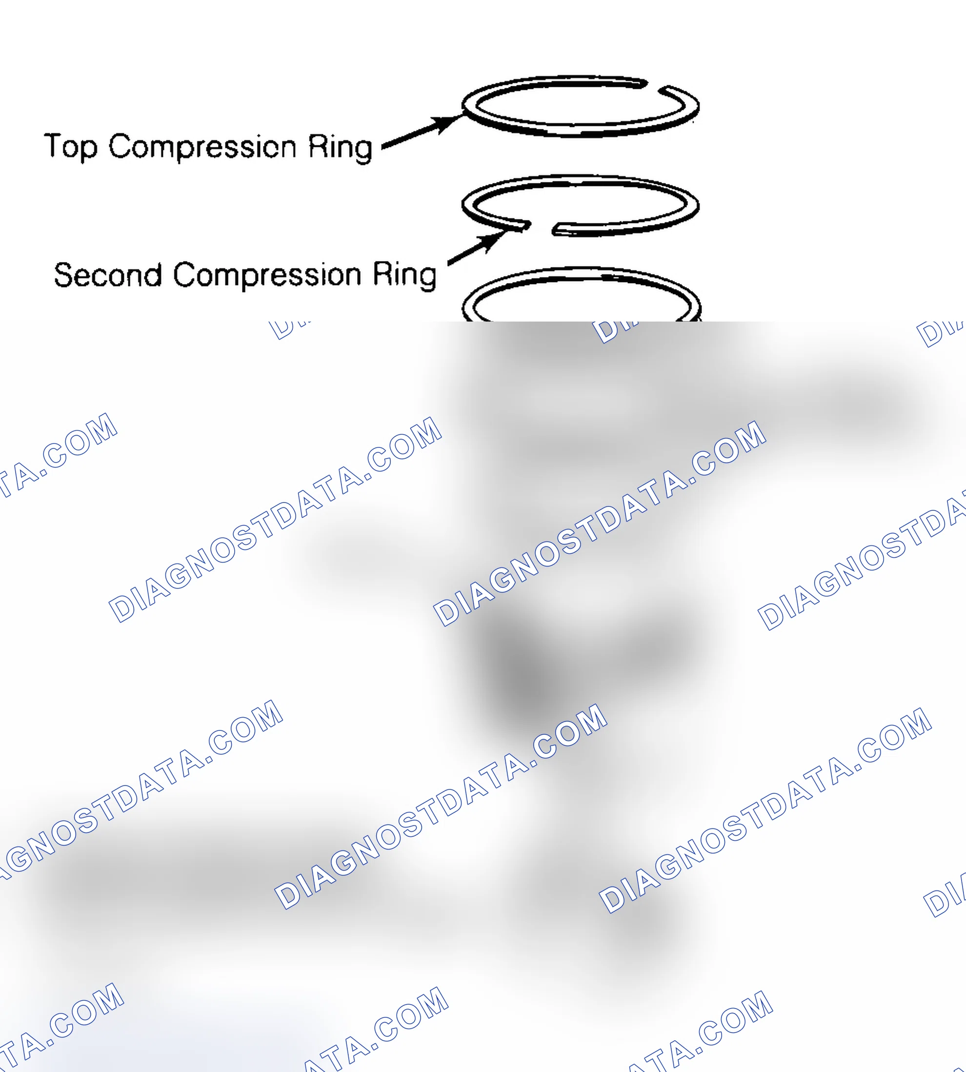 Scheme 18: Positioning Typical Piston Ring End Gap