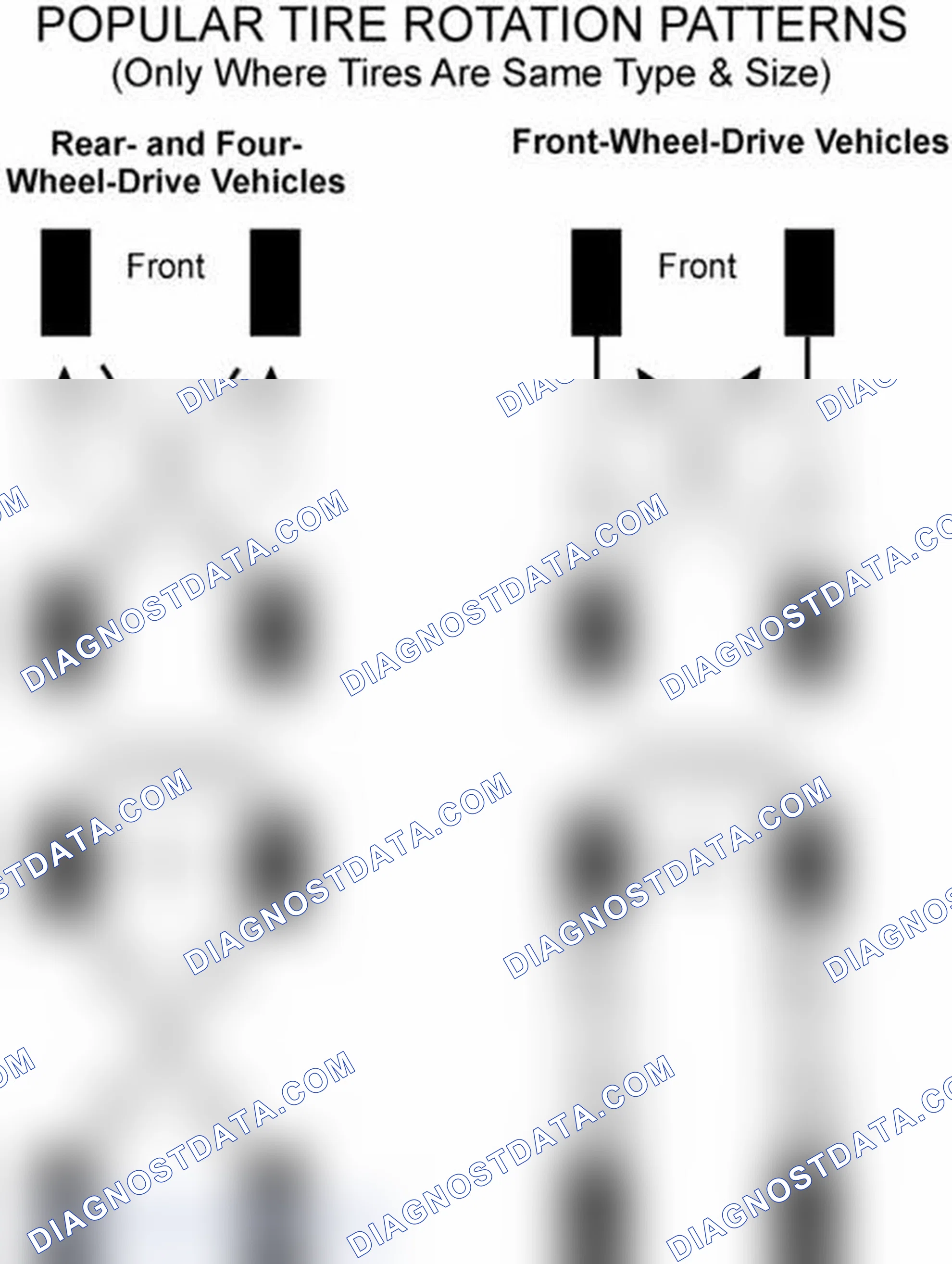 Scheme 29: Popular Tire Rotation Patterns - Without Dual Rear Wheels