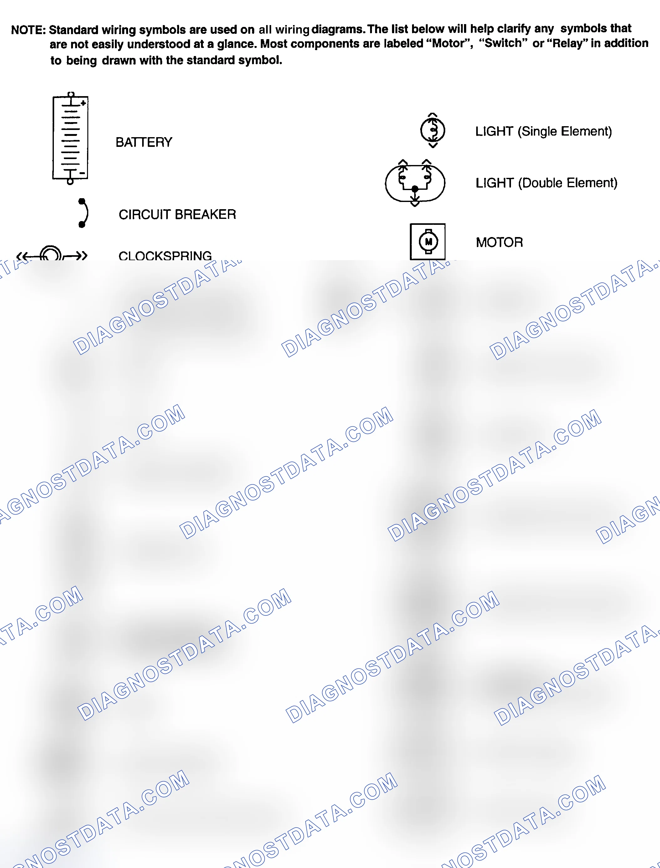 Scheme 1: Identifying Standard Wiring Diagram Symbols
