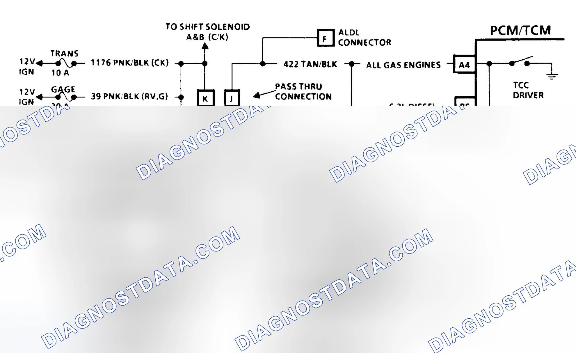 Scheme 174: Diagnostic Aids