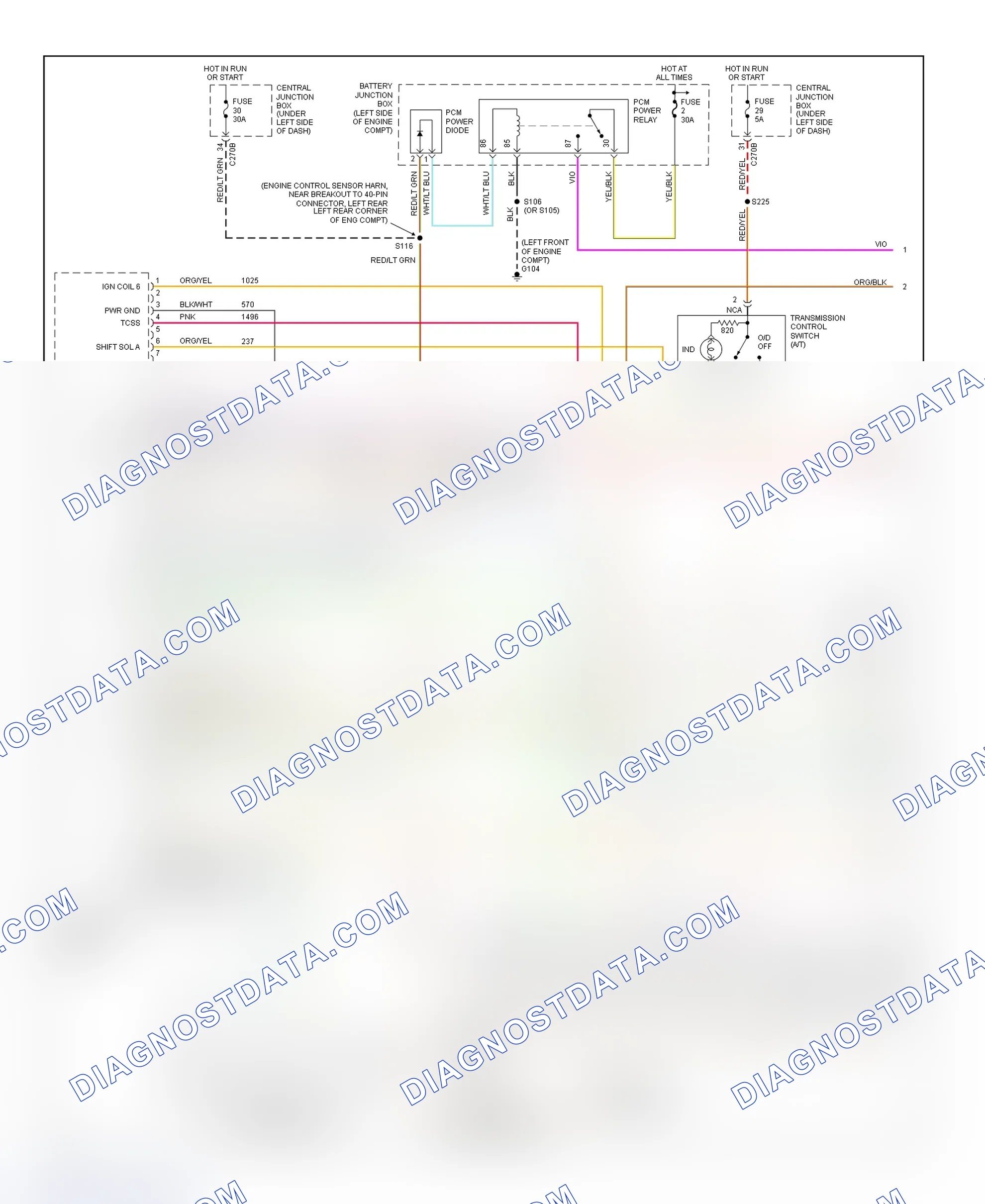 Scheme 128: PCM Wiring Diagram (Pickup - F150 - 4.6L & 5.4L Gasoline W/4R70W Transmission - 1 Of 4)