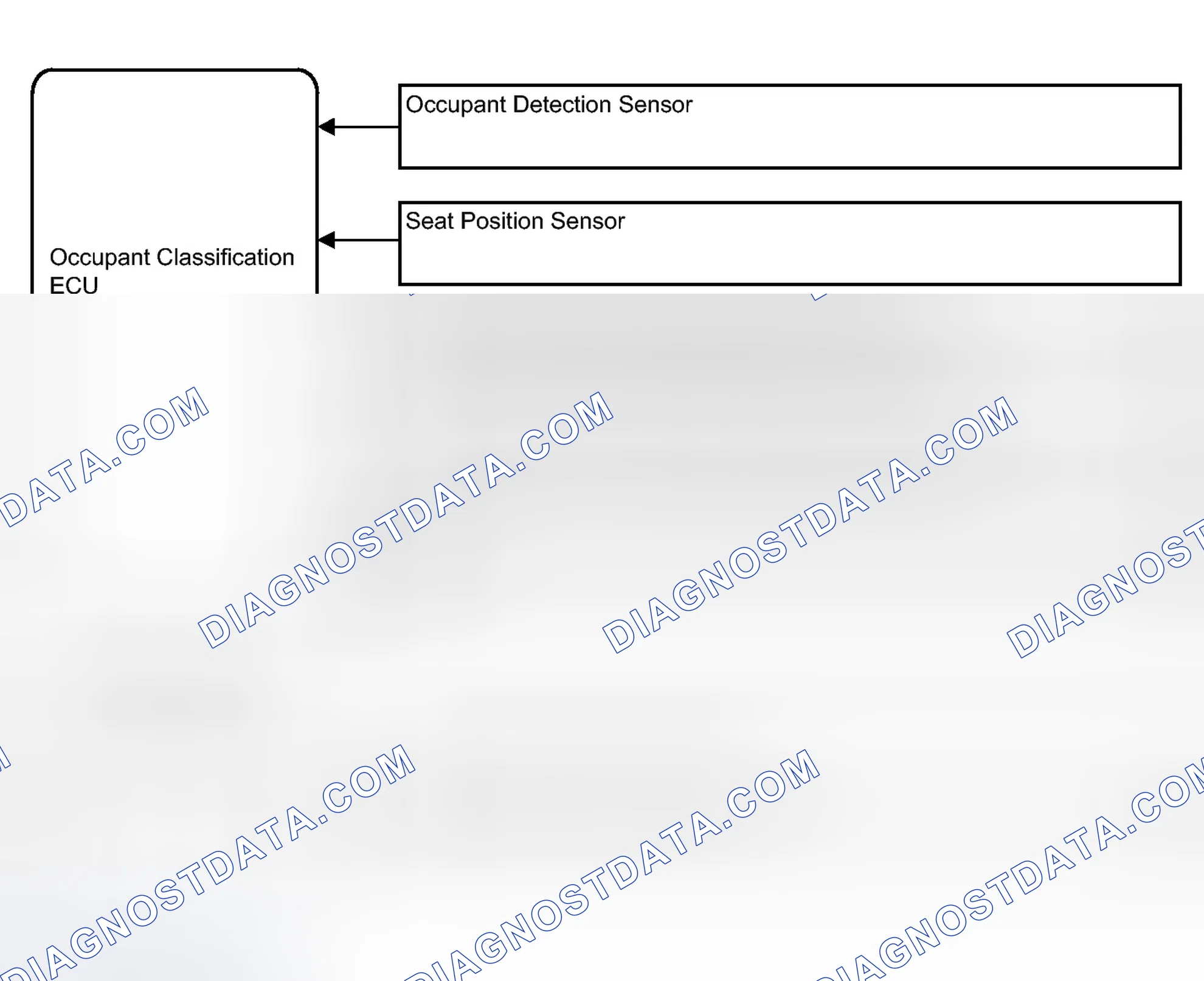 Scheme 281: SYSTEM DIAGRAM