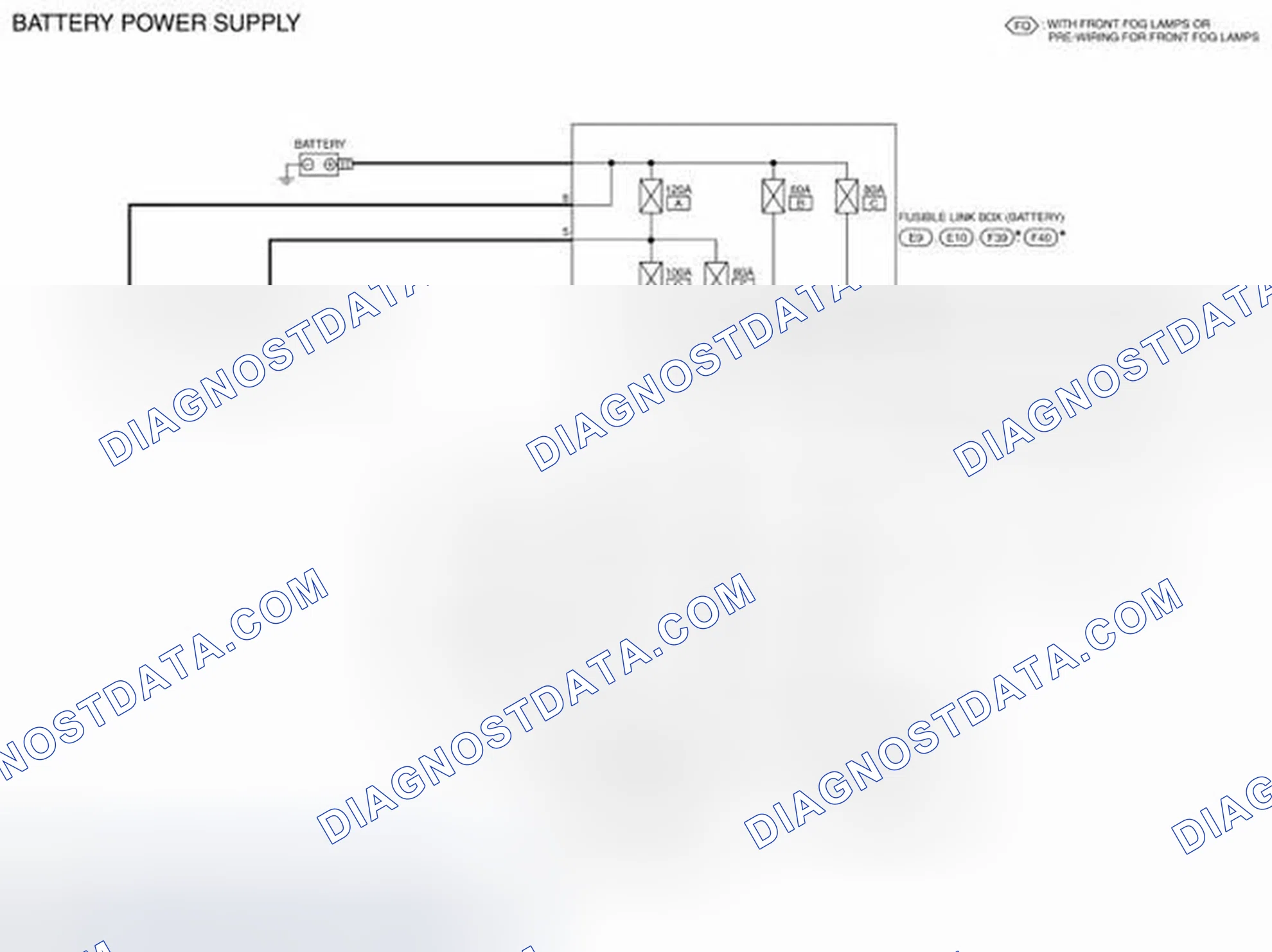 Scheme 27: Wiring Diagram - Battery Power Supply