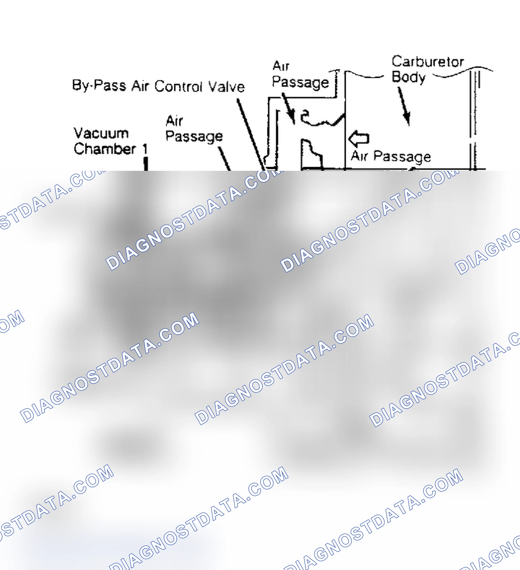 Scheme 10: BCDD System (Pickup)
