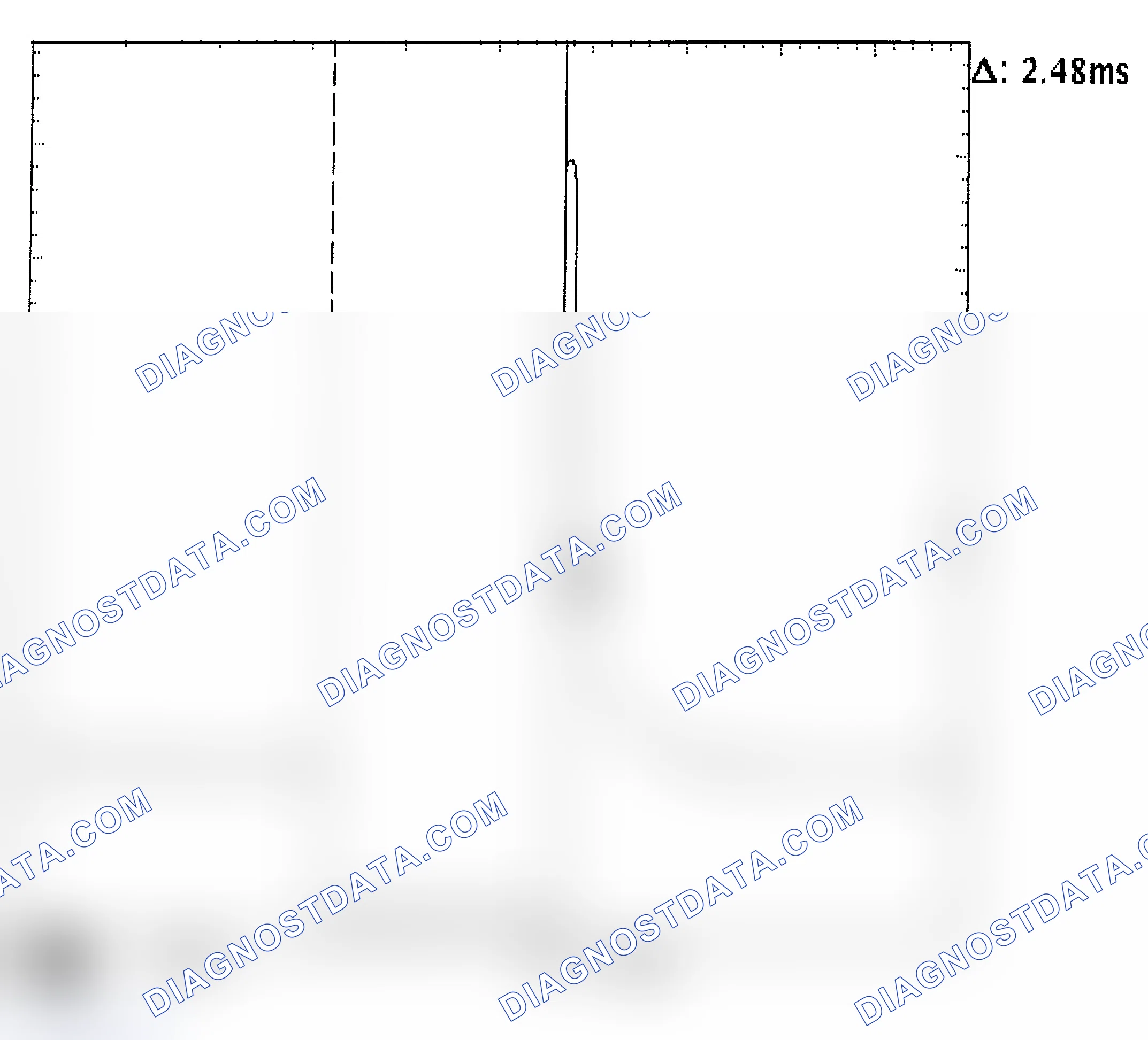 Scheme 24: Injector Bank - Known Good - Voltage Pattern