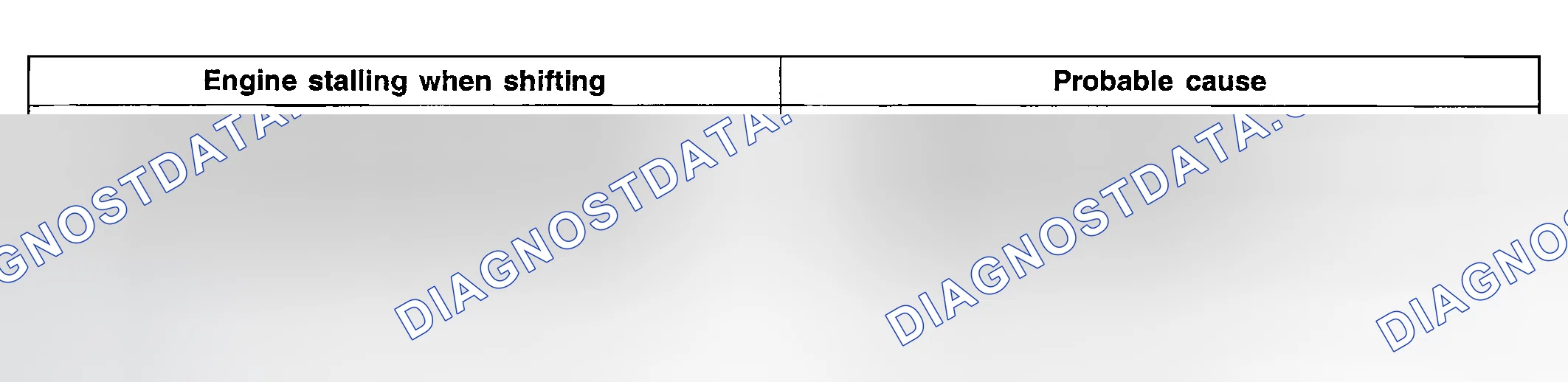 Scheme 85: INSPECTION PROCEDURE 6
