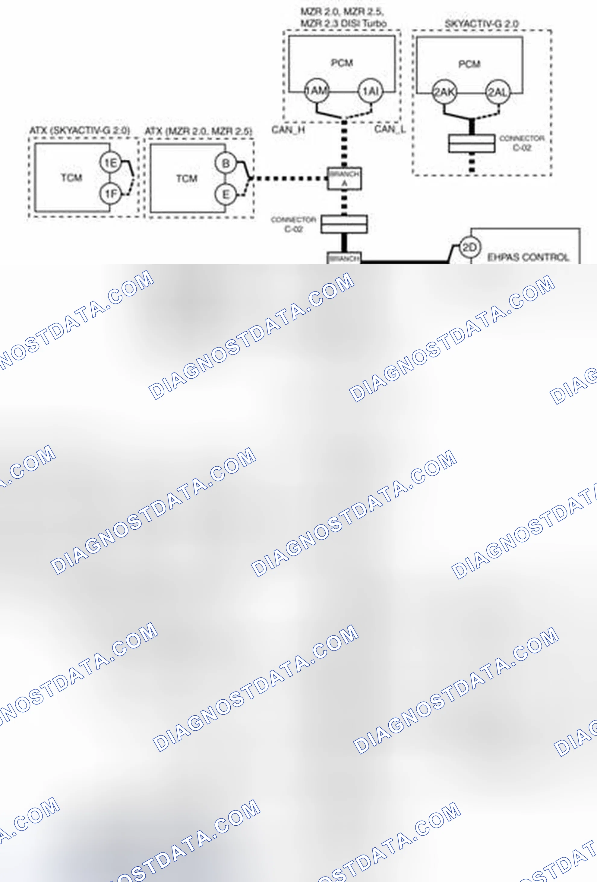 Scheme 20: ABS HU/CM And Connector C-41 (Open Circuit) System Wiring Diagram