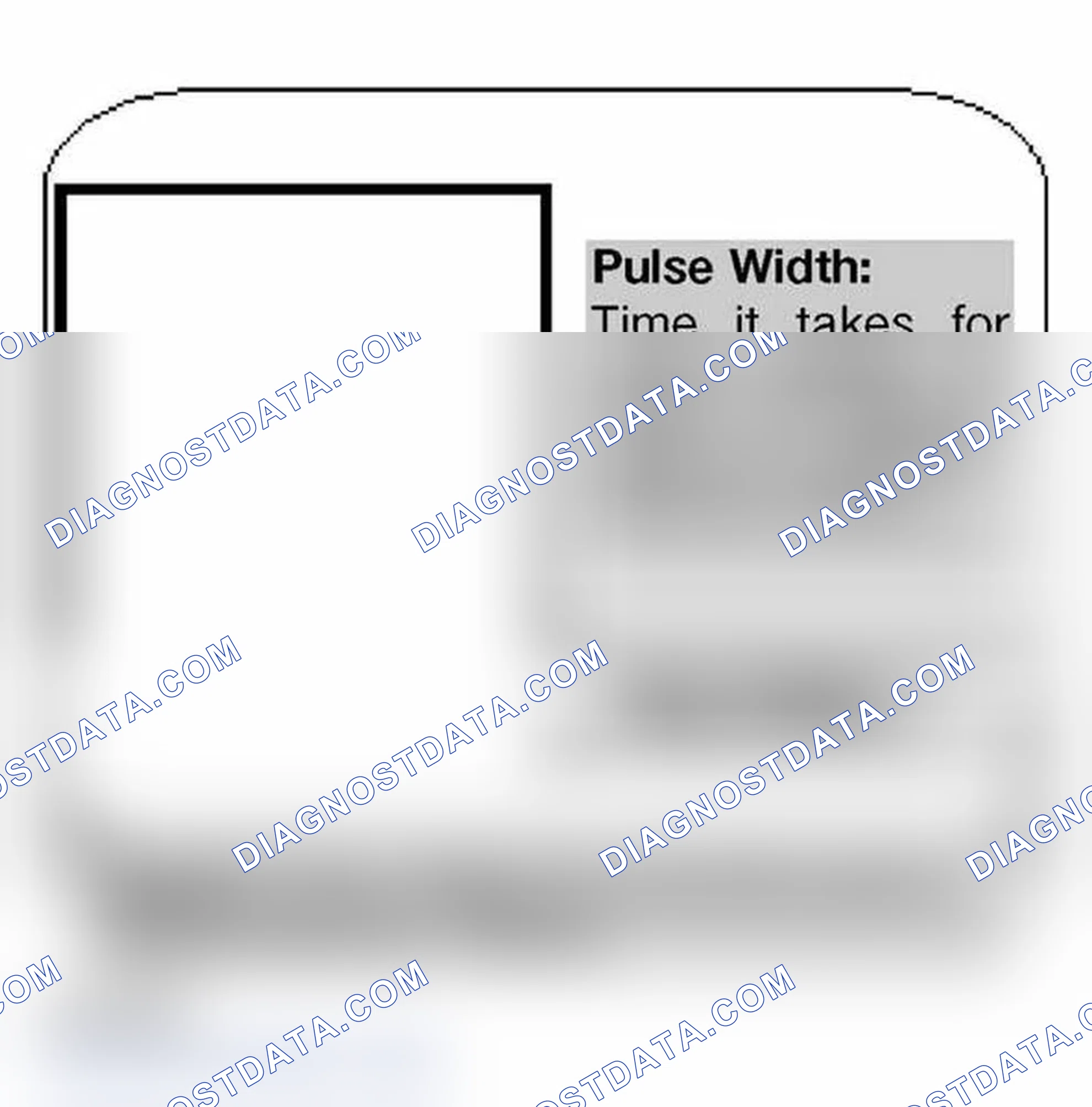 Scheme 315: Pulse Width