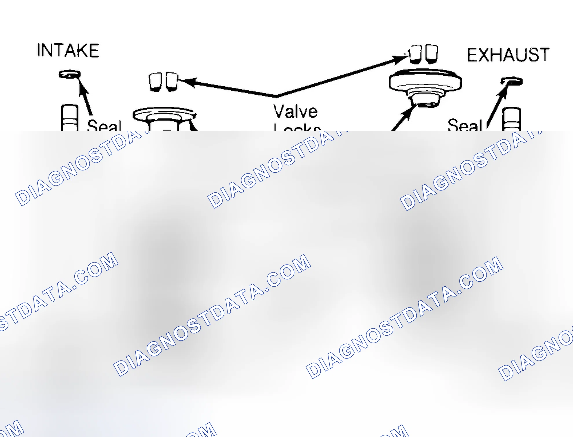 Scheme 11: Exploded View of Valve Assemblies