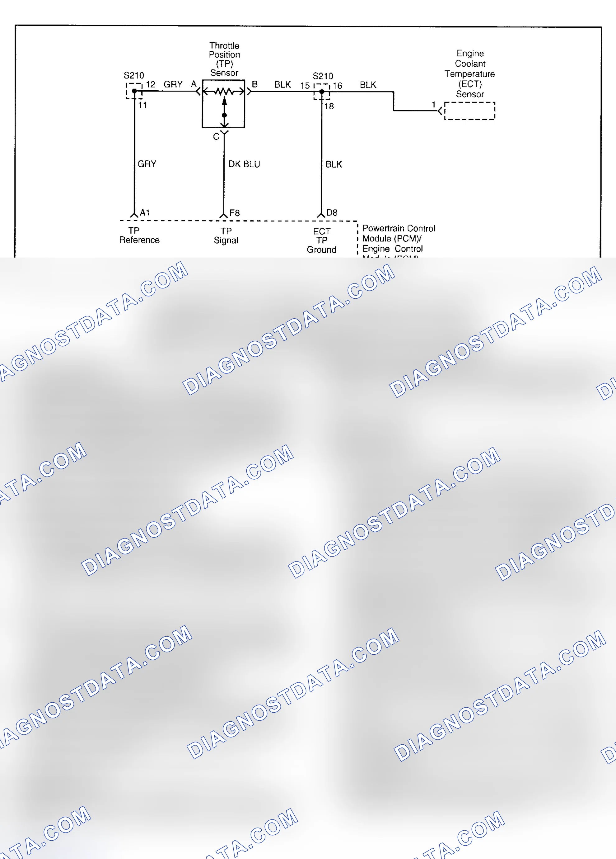 Scheme 42: DTC P0122: THROTTLE POSITION SENSOR LOW VOLTAGE