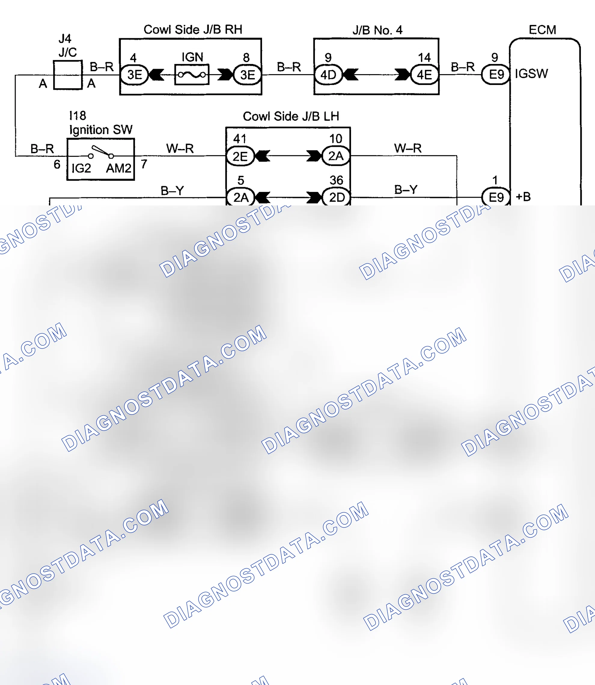 Scheme 325: Land Cruiser
