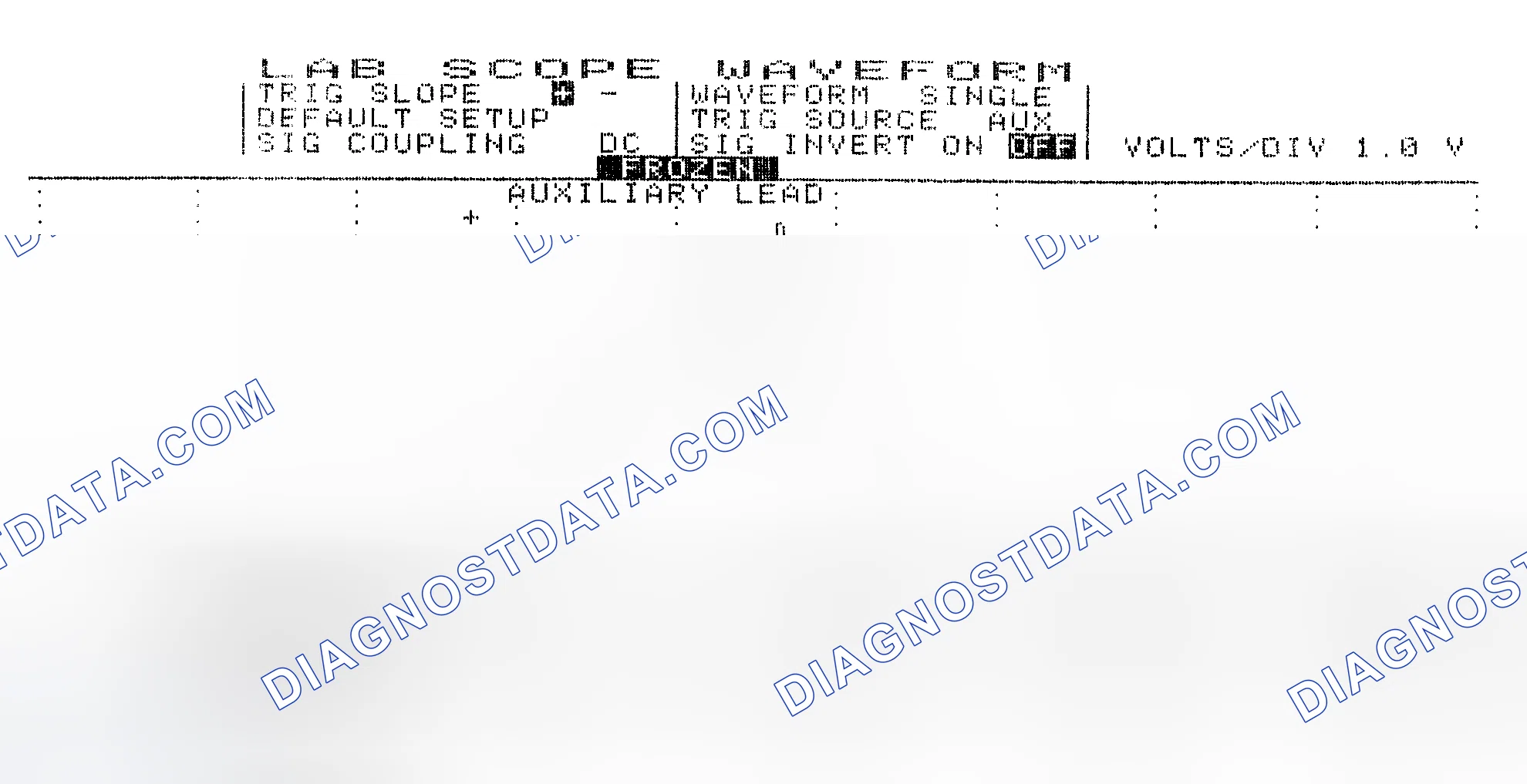 Scheme 19: Single Injector w/Excessive Current Flow - Current Pattern
