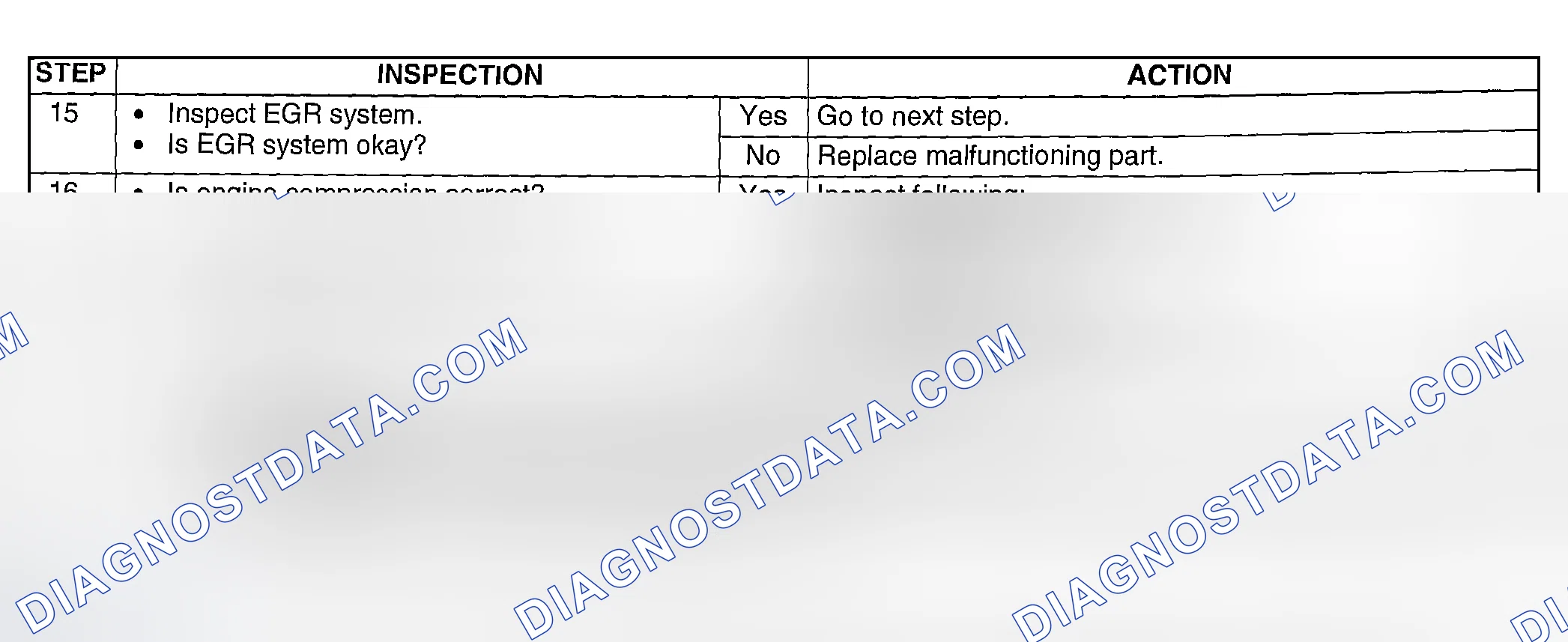 Scheme 284