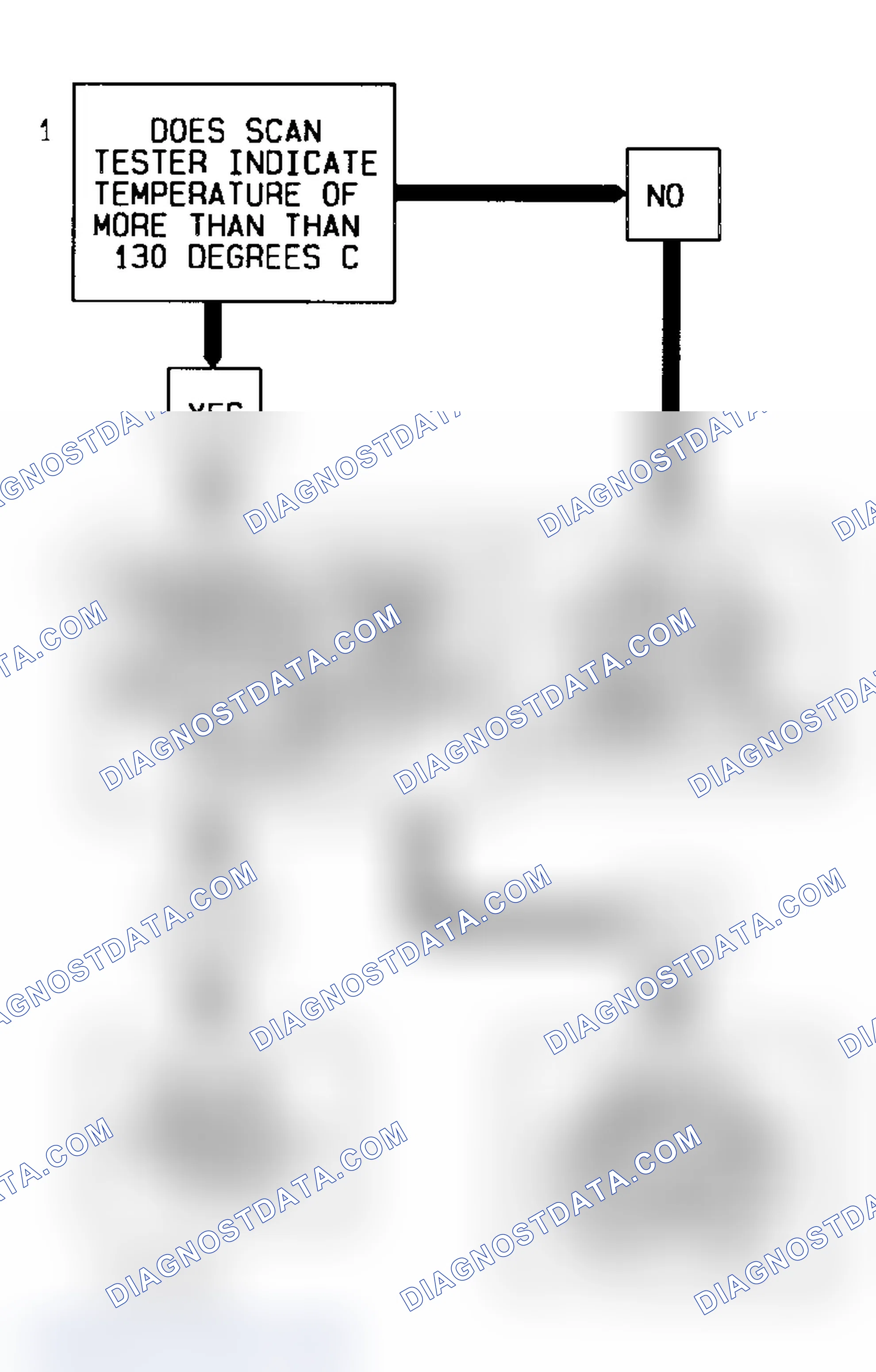 Scheme 6: Code 14 Flow Chart (4.3L) Coolant Sensor Signal Voltage Low