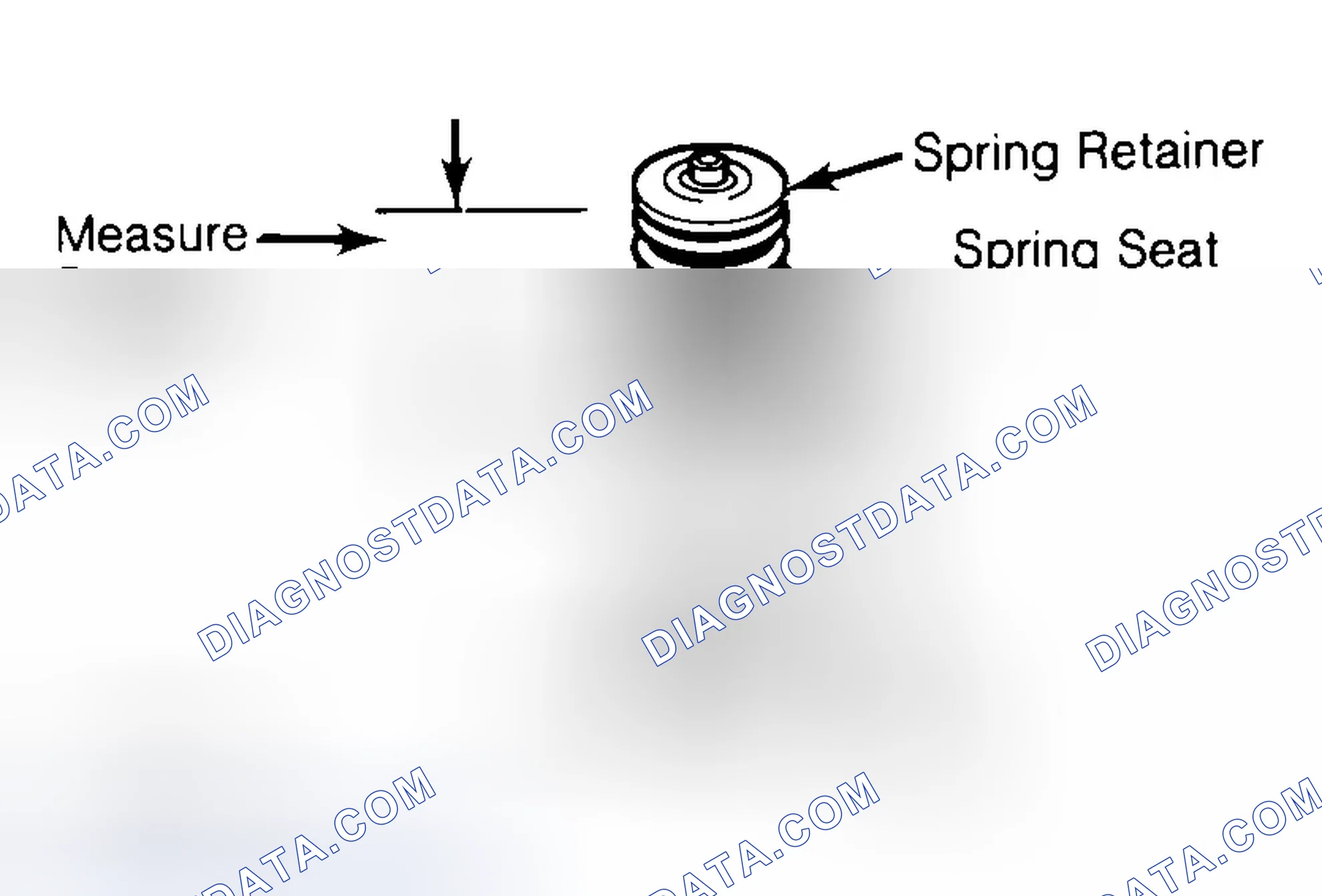 Scheme 21: Measuring Valve Spring Installed Height