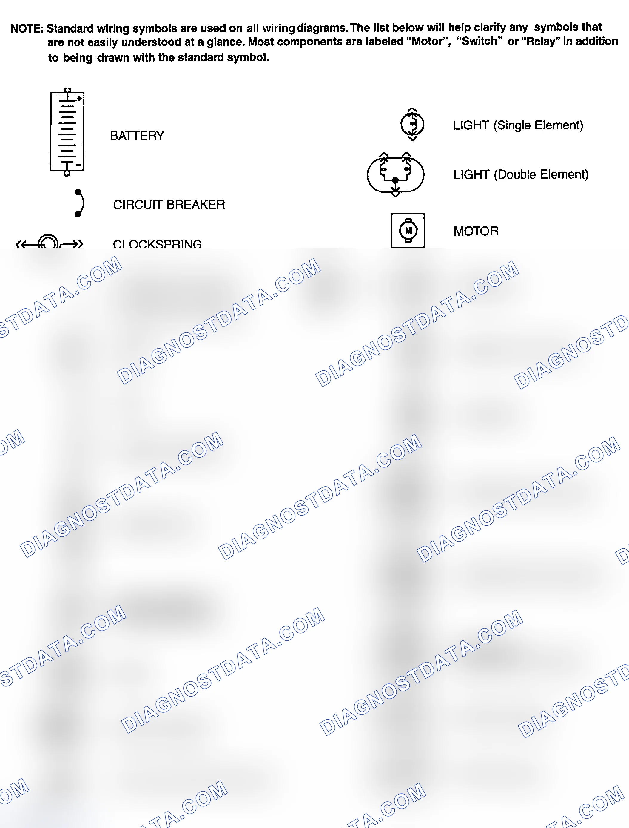 Scheme 1: Identifying Standard Wiring Diagram Symbols
