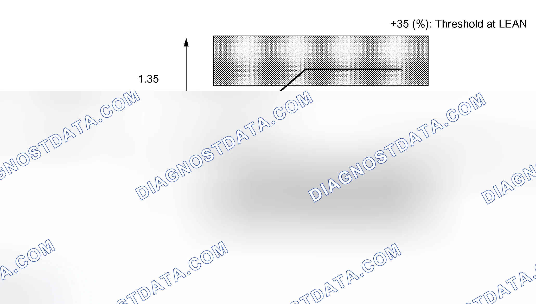 Scheme 178: MONITOR DESCRIPTION