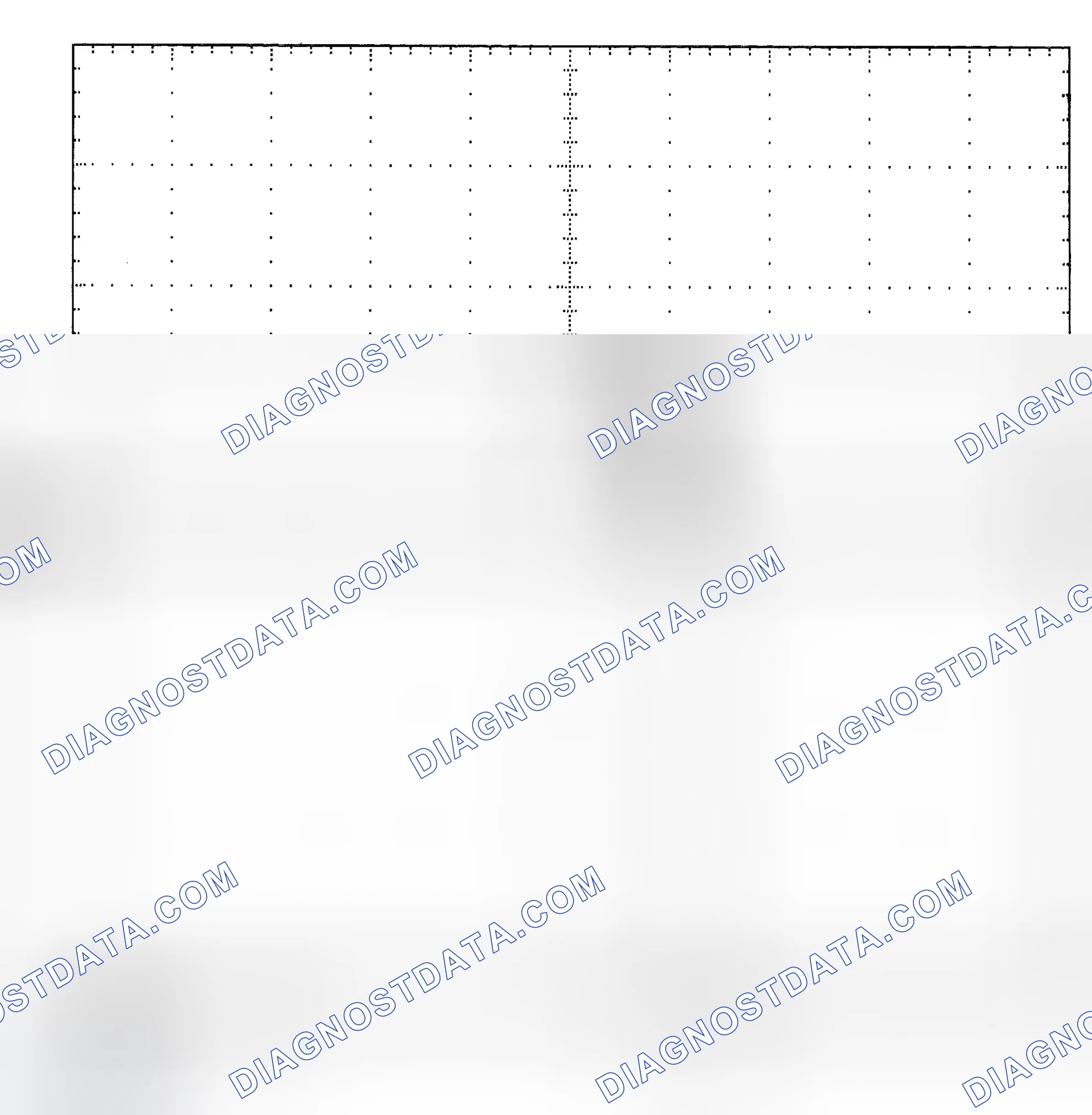Scheme 25: Single Injector - Known Good - Voltage Pattern