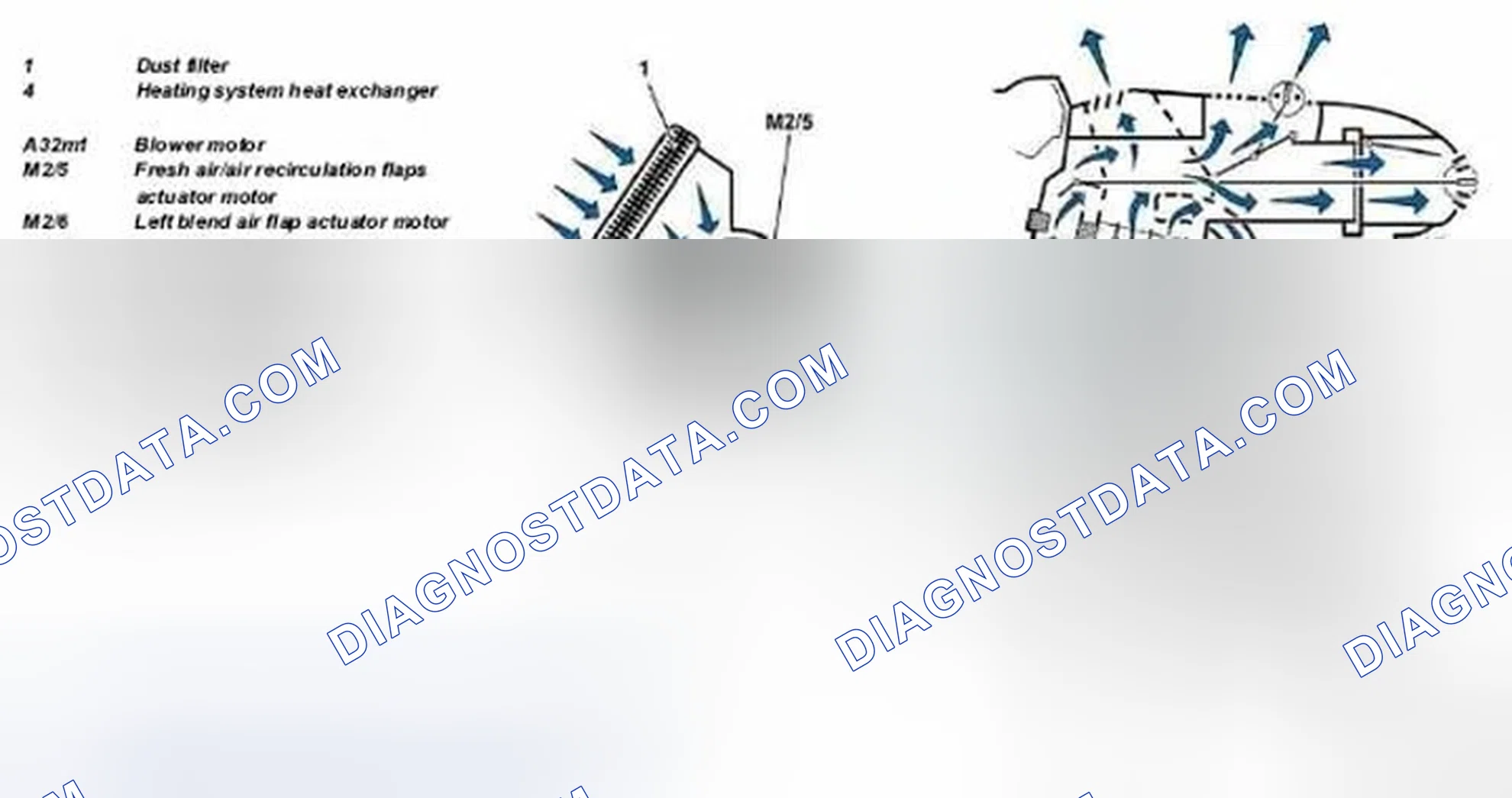 Scheme 49: Identifying Function Of Heater Box Normal Mode