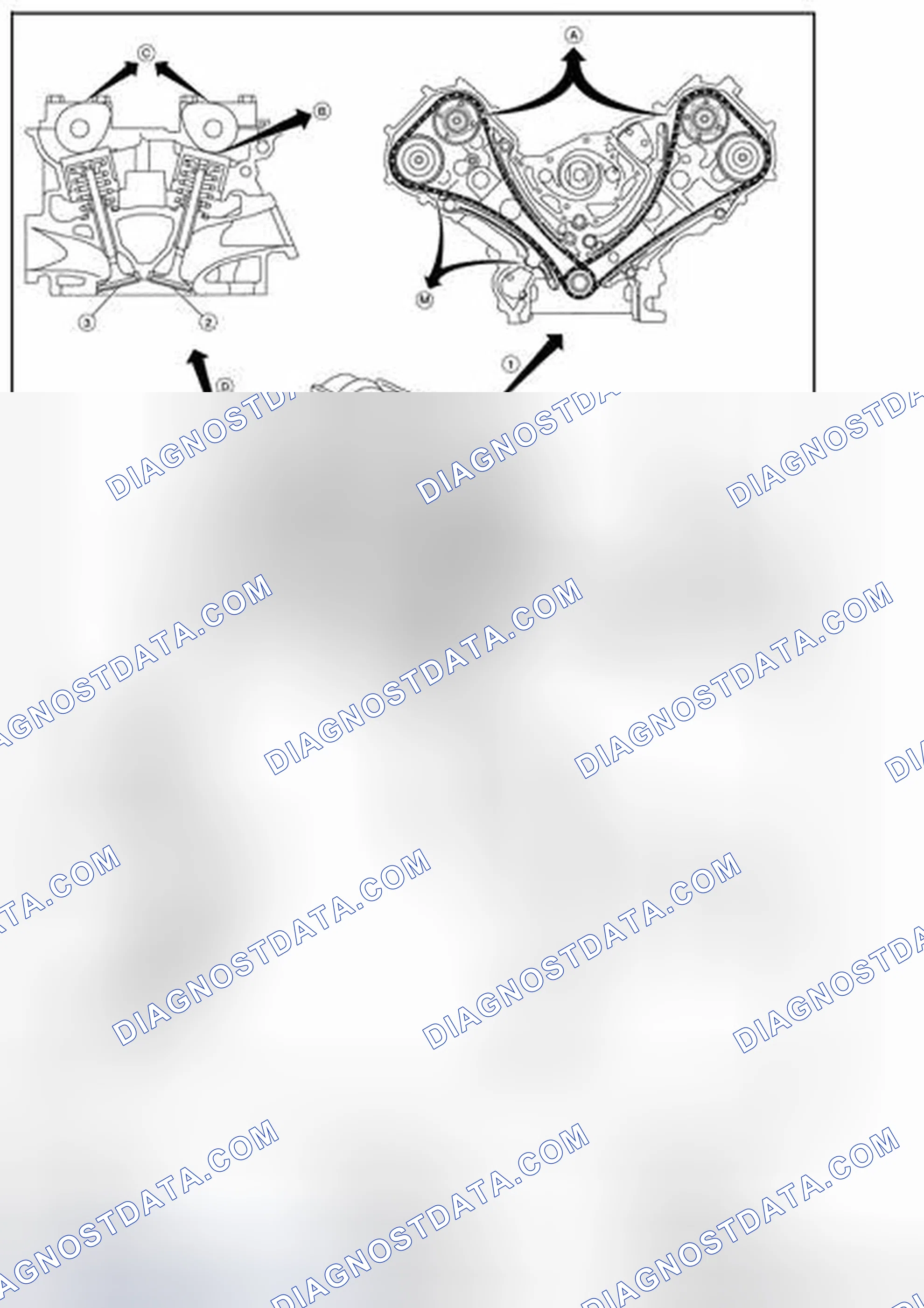 Scheme 160: NVH Troubleshooting - Engine Noise