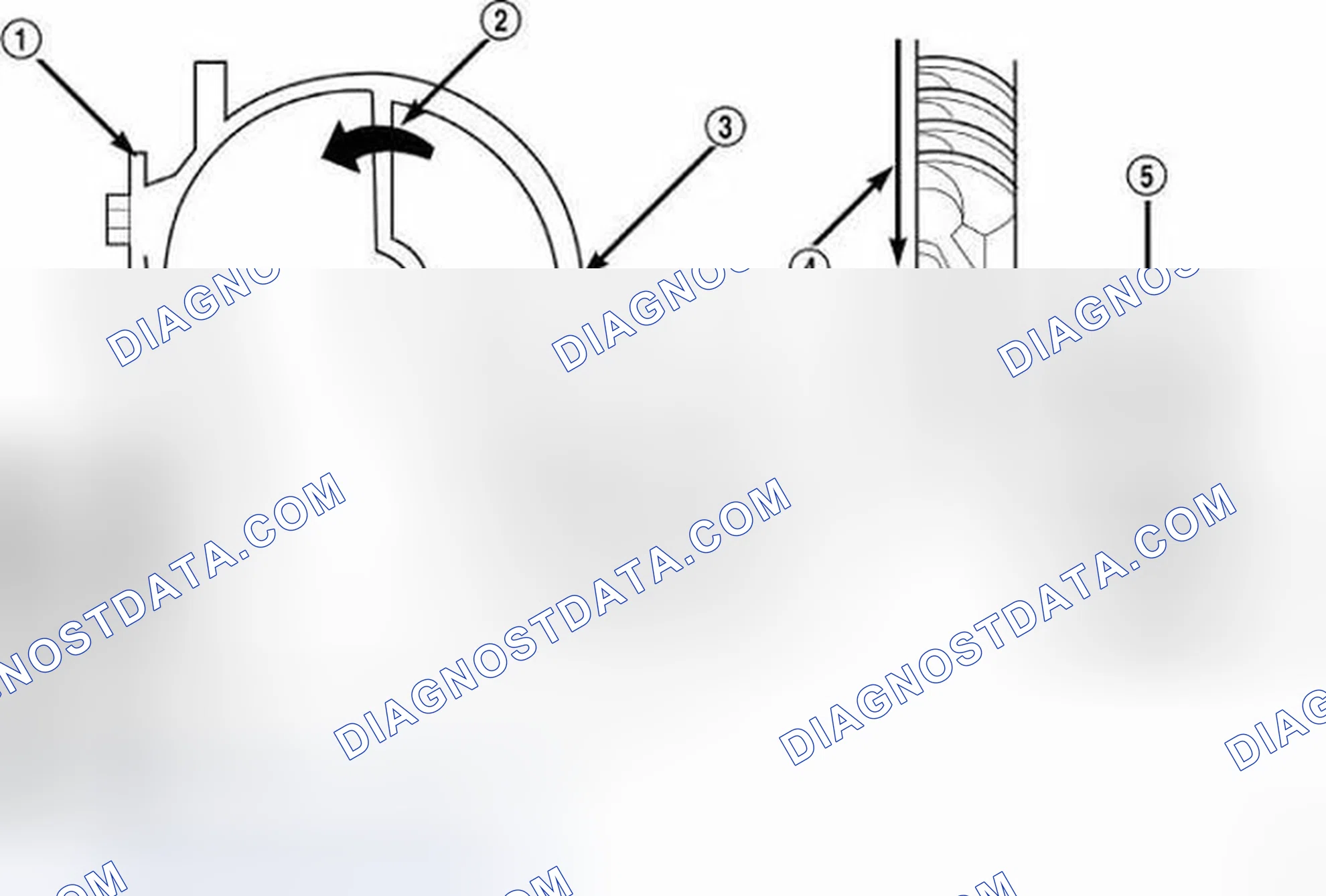 Scheme 198: IMPELLER