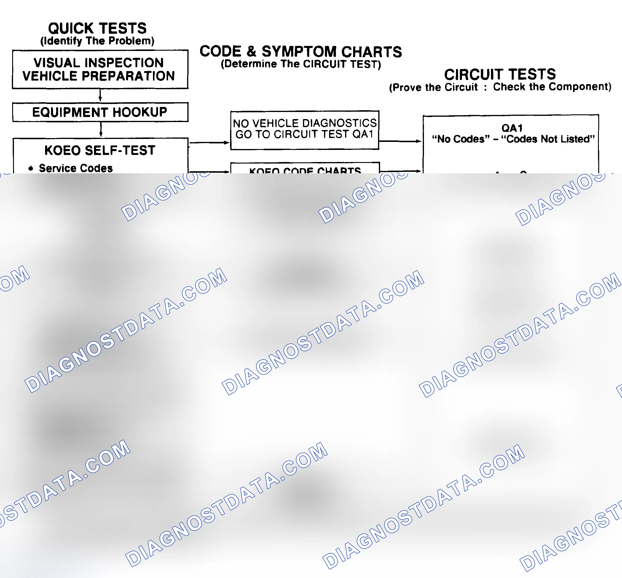 Scheme 6