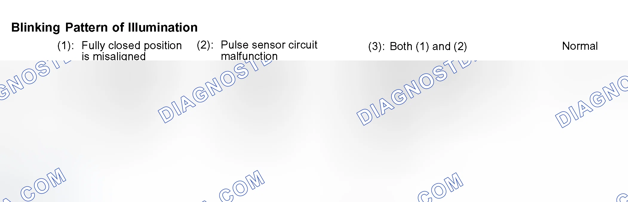 Scheme 17