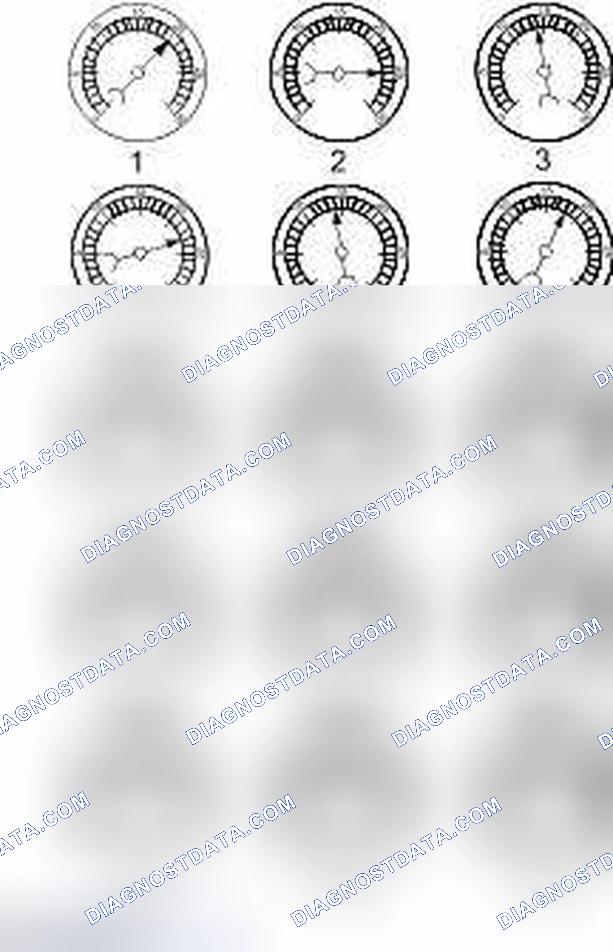Scheme 44: Interpreting Vacuum Gauge Readings