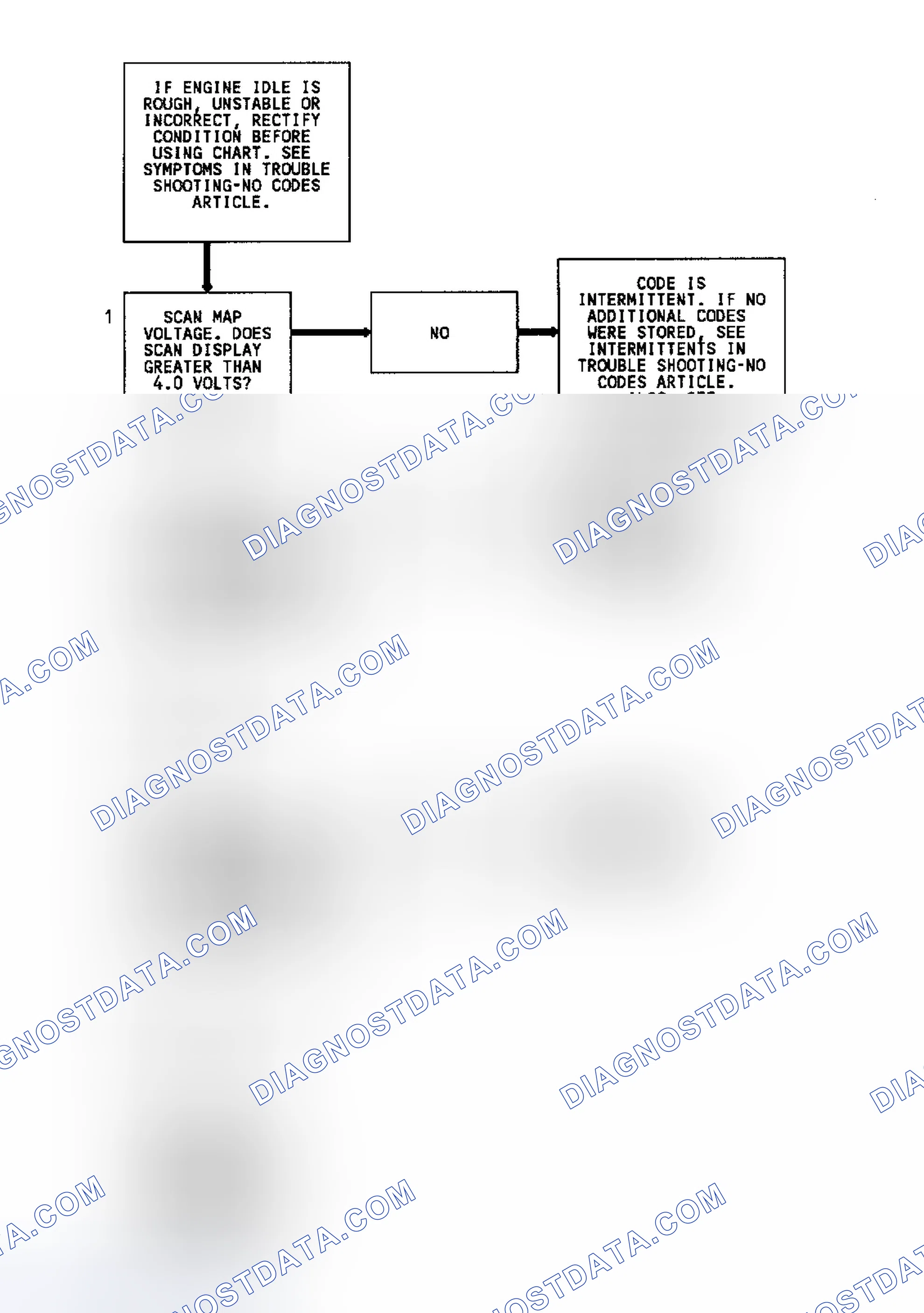 Scheme 231