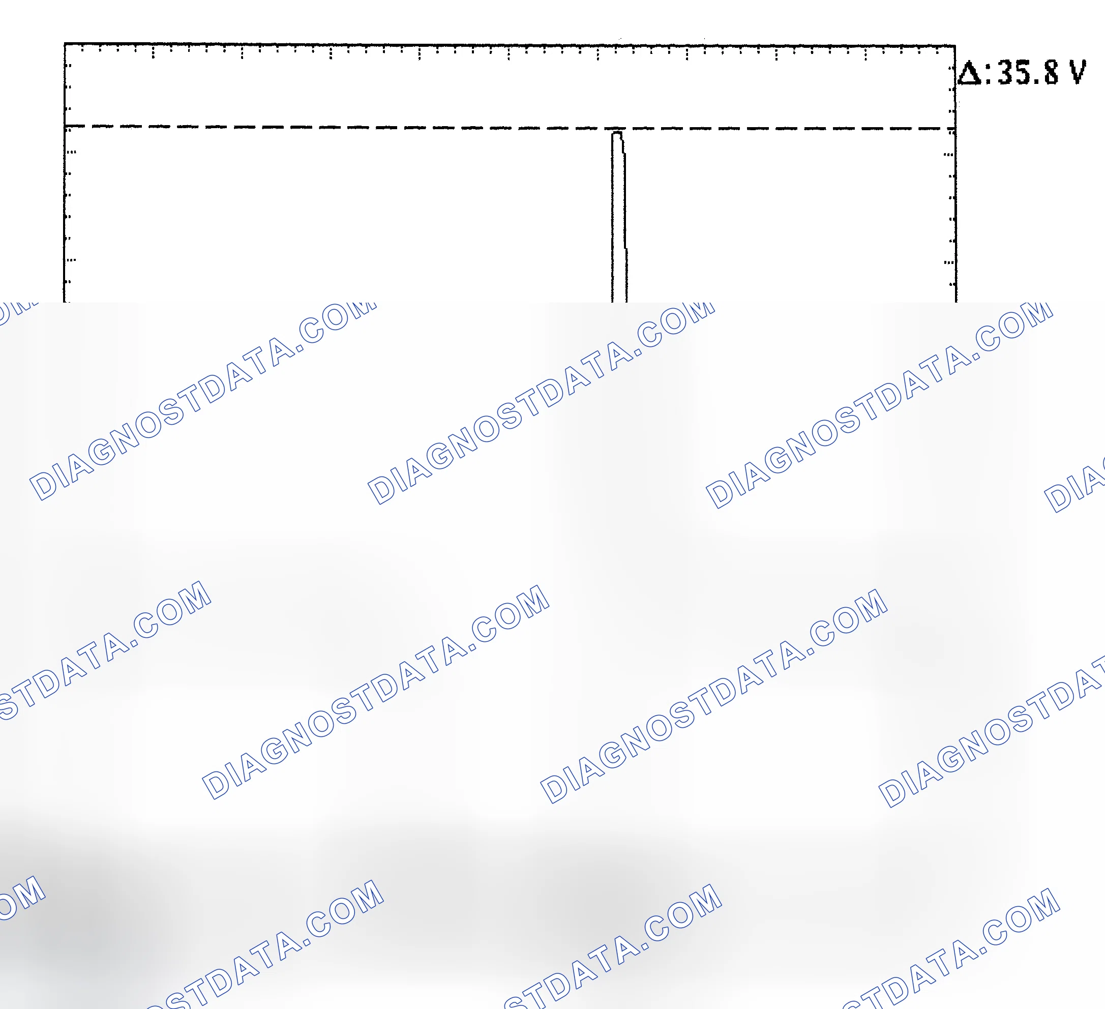 Scheme 28: Injector Bank - Known Good - Voltage Pattern