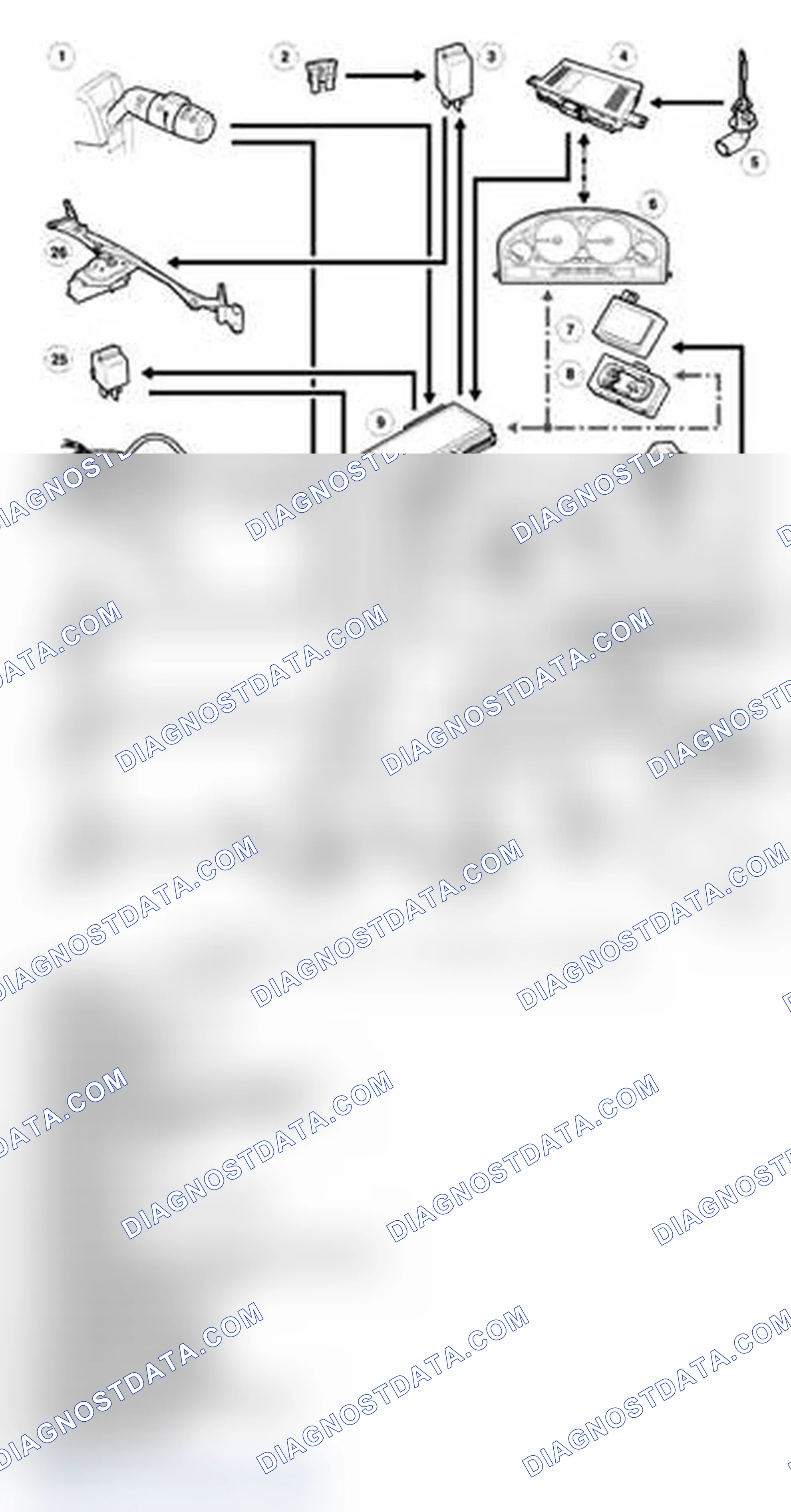 Scheme 17: Wipers and Washers Control Diagram