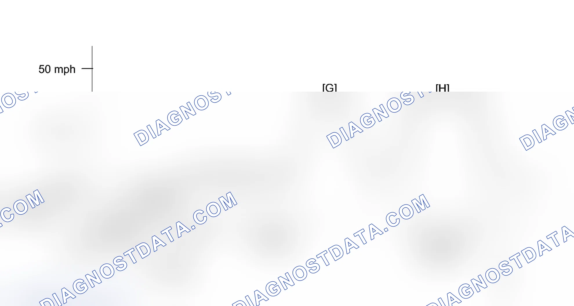 Scheme 358: CONFIRMATION DRIVING PATTERN
