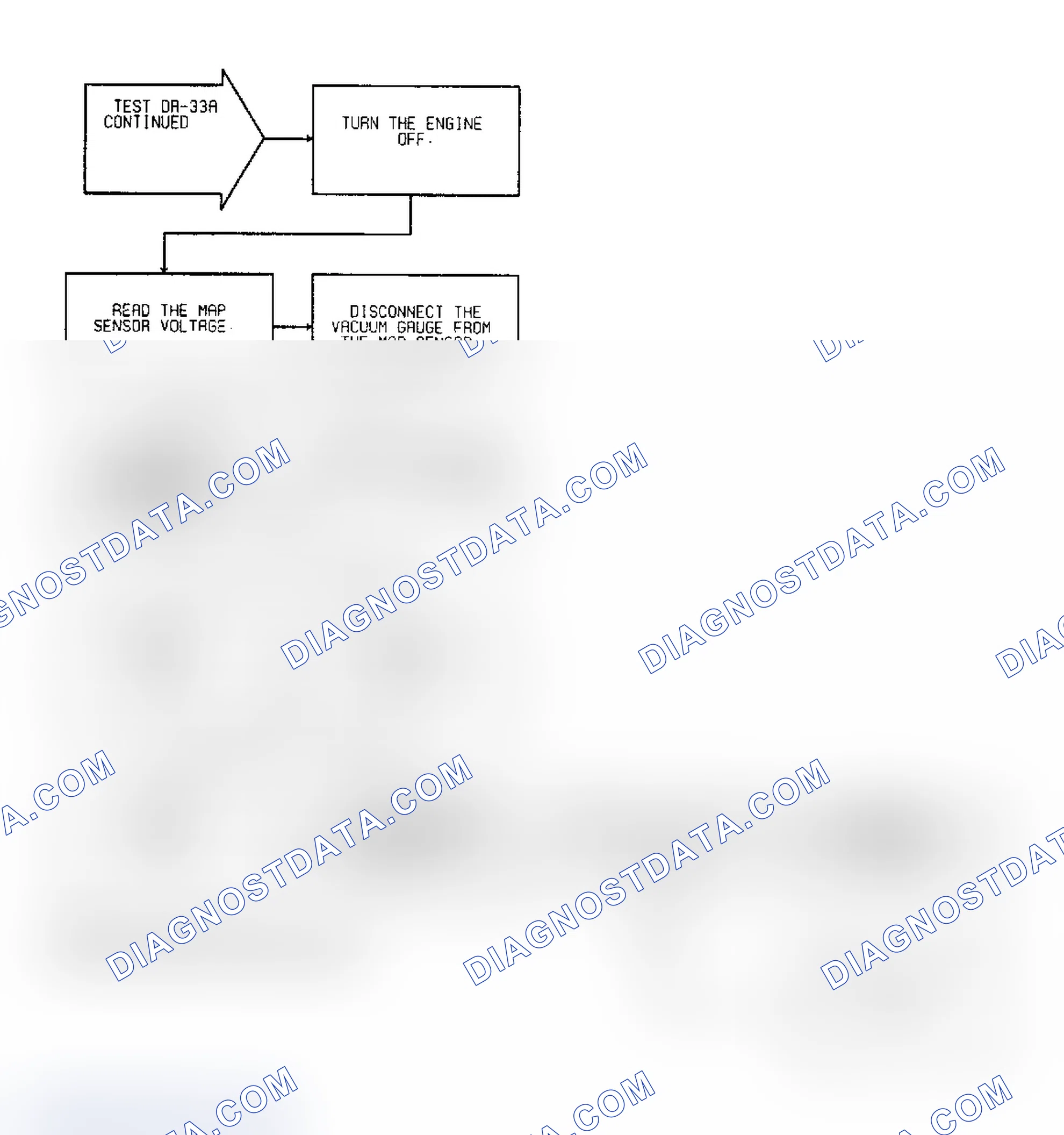 Scheme 338: Test DR-33A: Diagnostic Flow Chart (2 of 2)