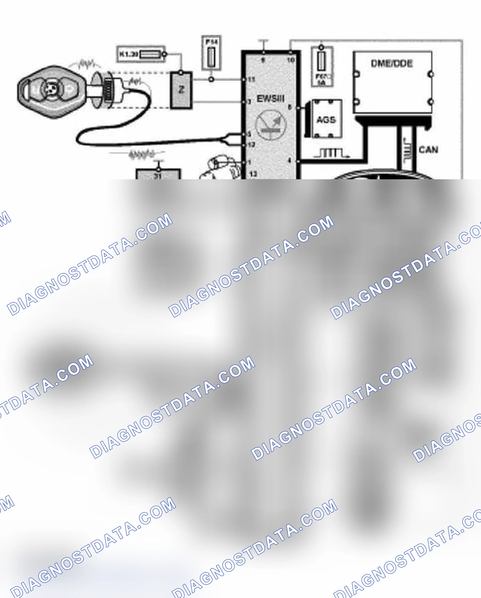 Scheme 409: 9. System interconnections