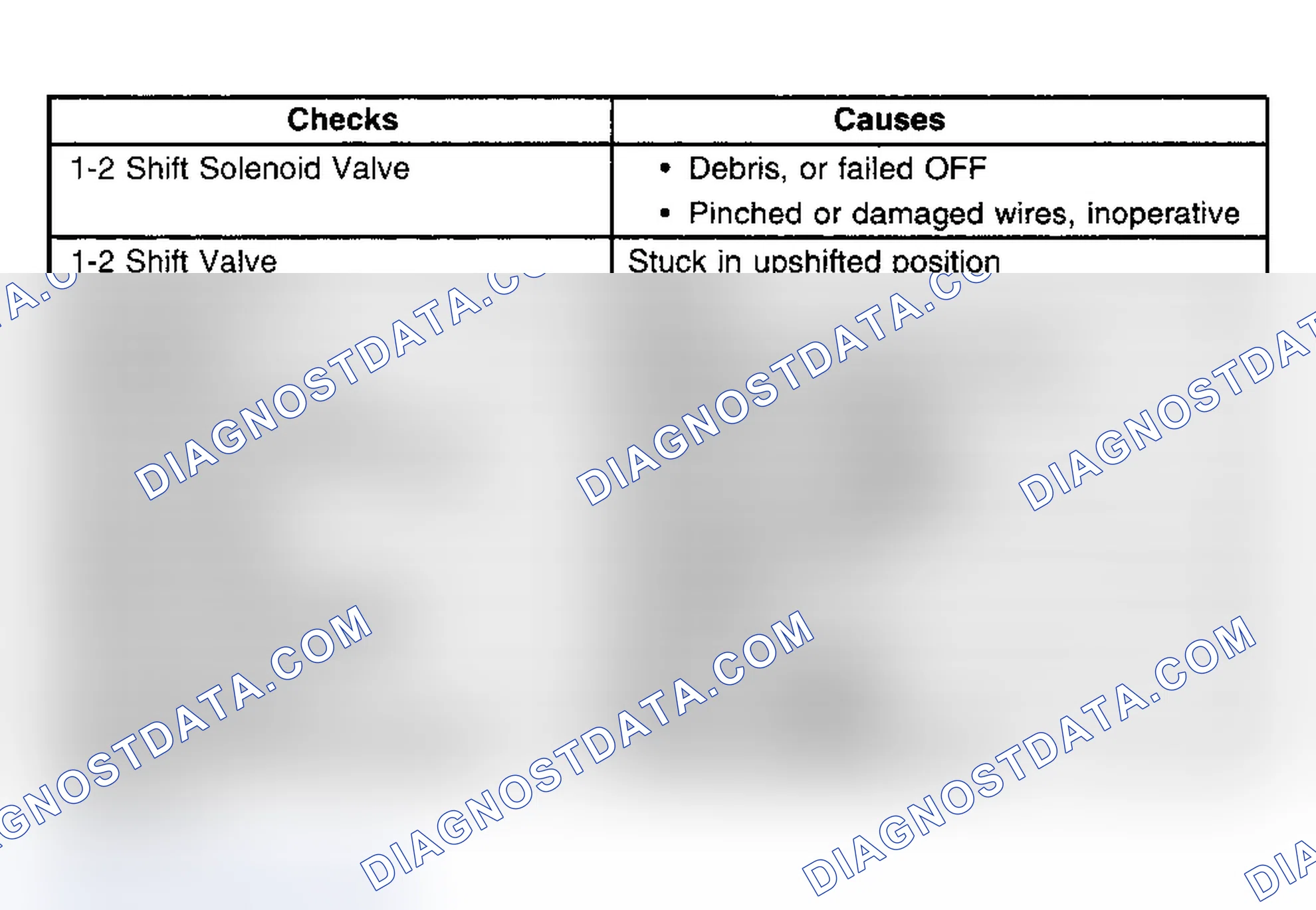 Scheme 80